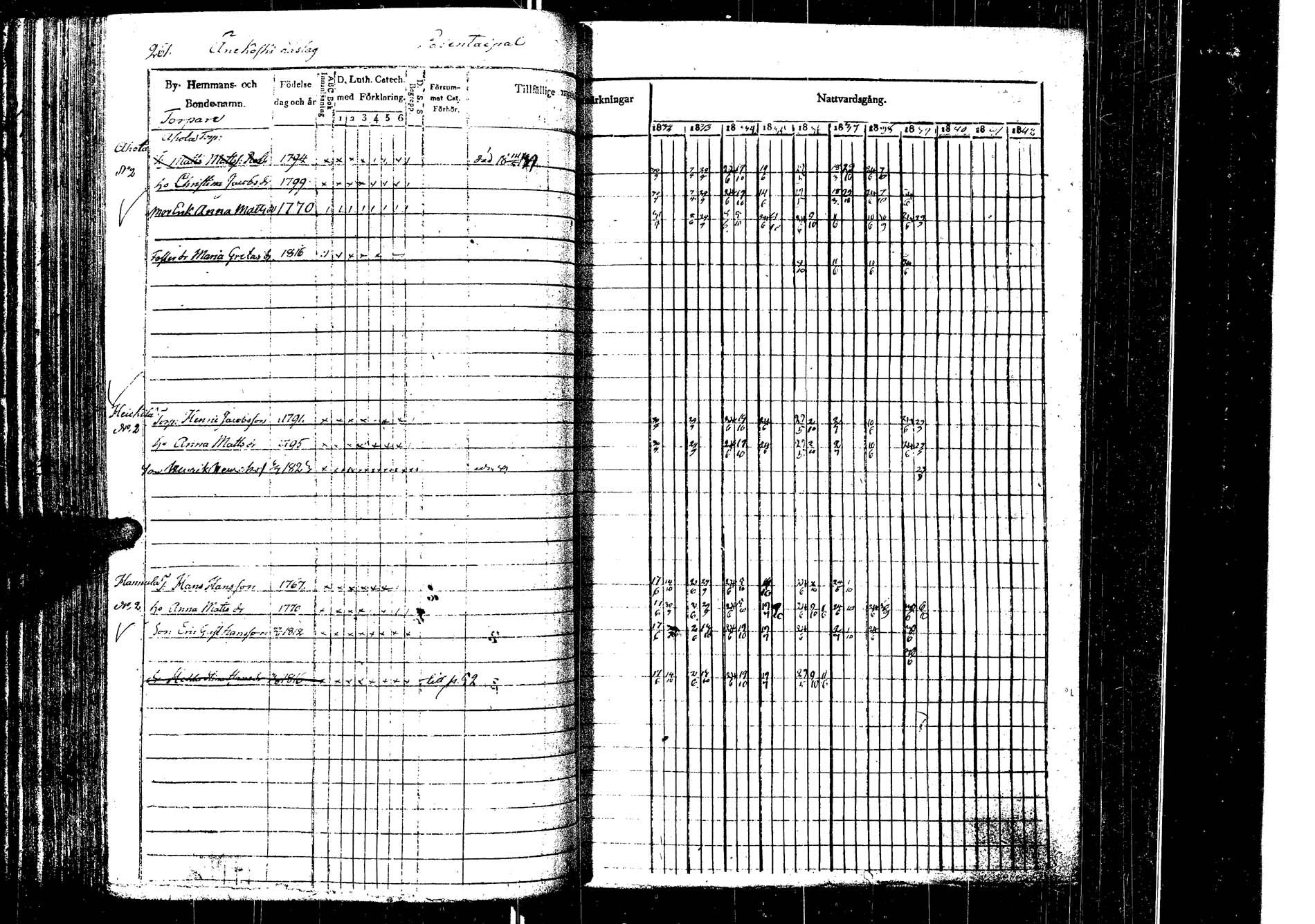 [ ../kirjat/Kirkonkirjat/laukaa/rippikirja_1832-1839_uk402/kuvat/268.jpg ]