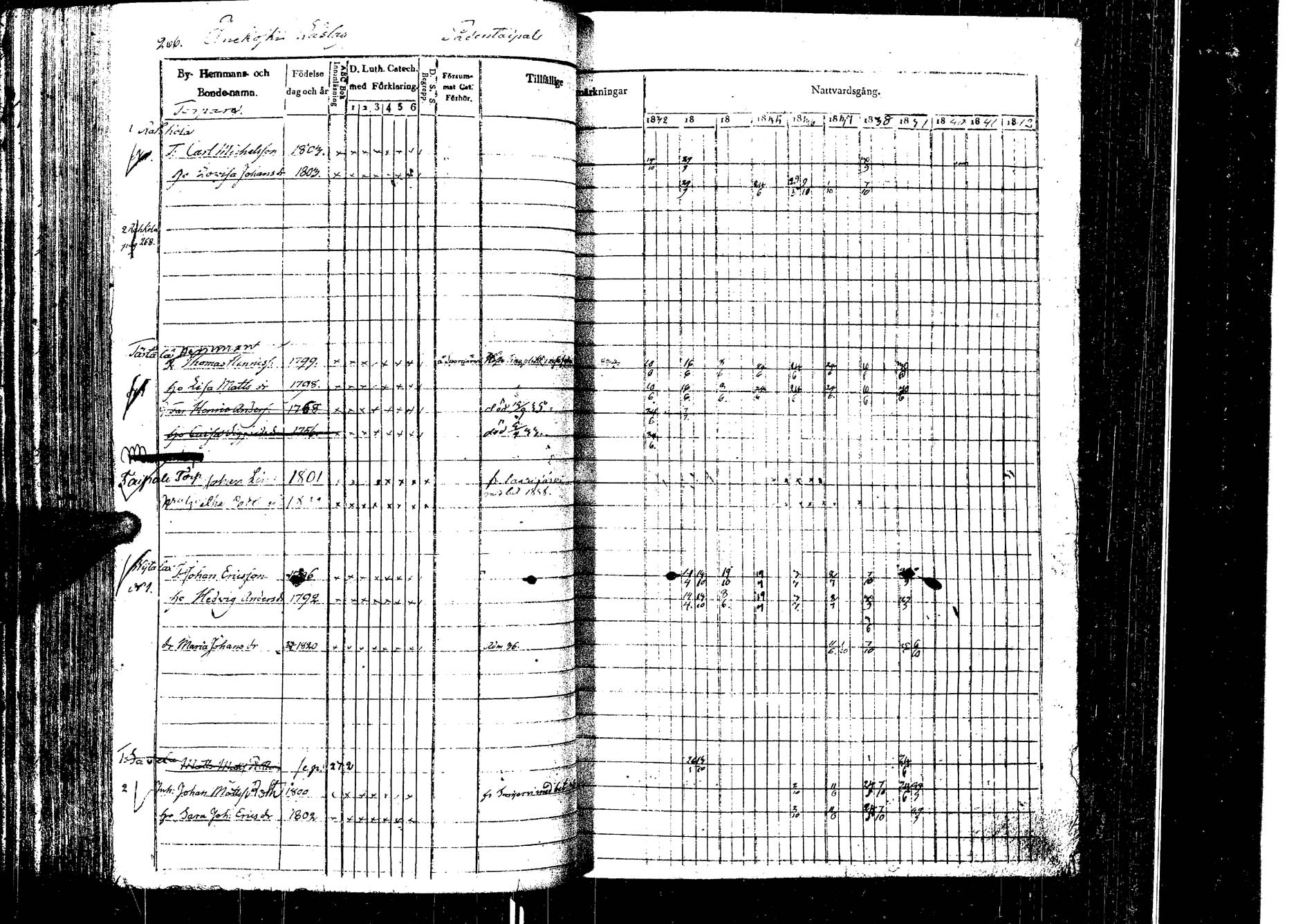 [ ../kirjat/Kirkonkirjat/laukaa/rippikirja_1832-1839_uk402/kuvat/273.jpg ]