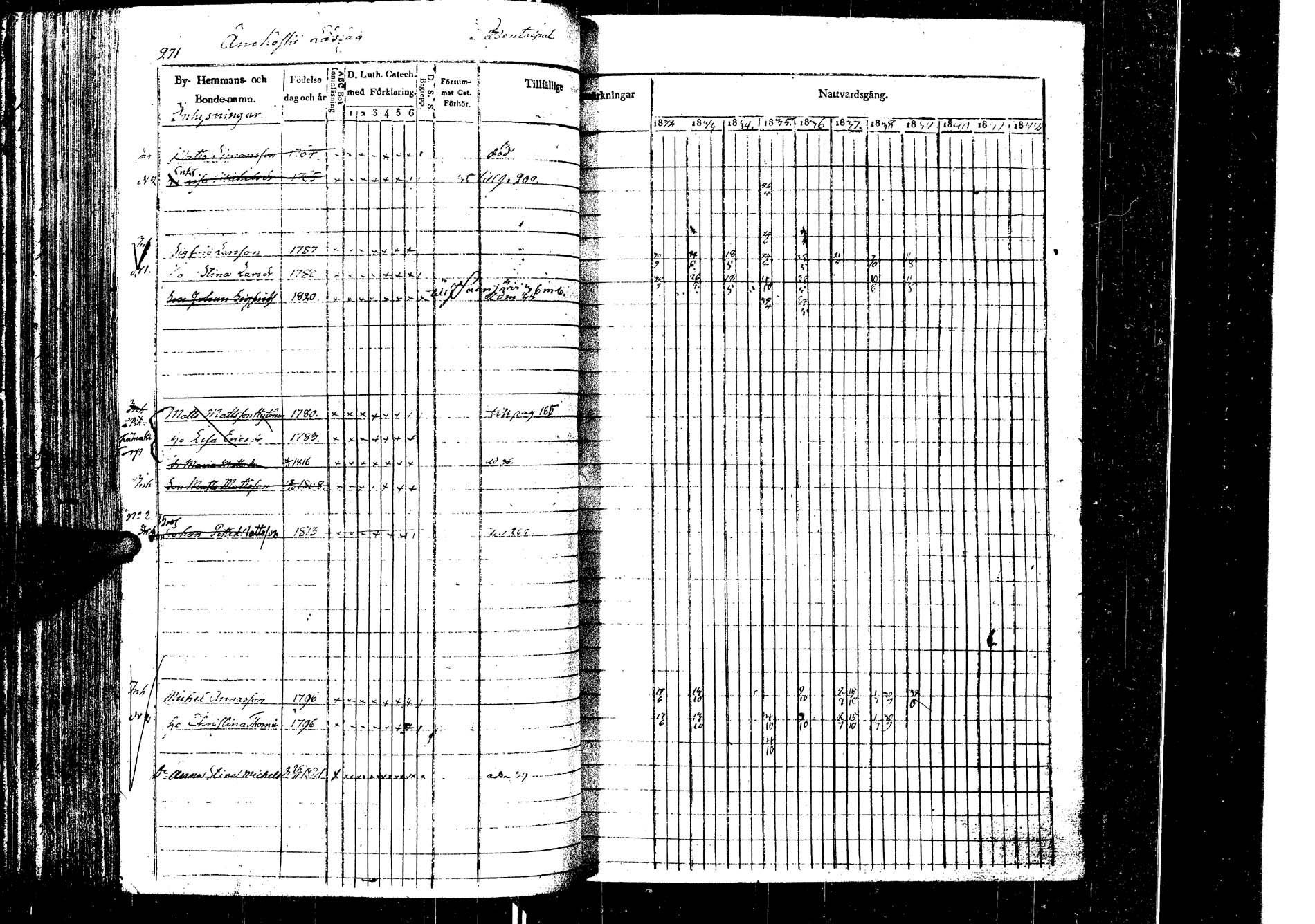 [ ../kirjat/Kirkonkirjat/laukaa/rippikirja_1832-1839_uk402/kuvat/278.jpg ]