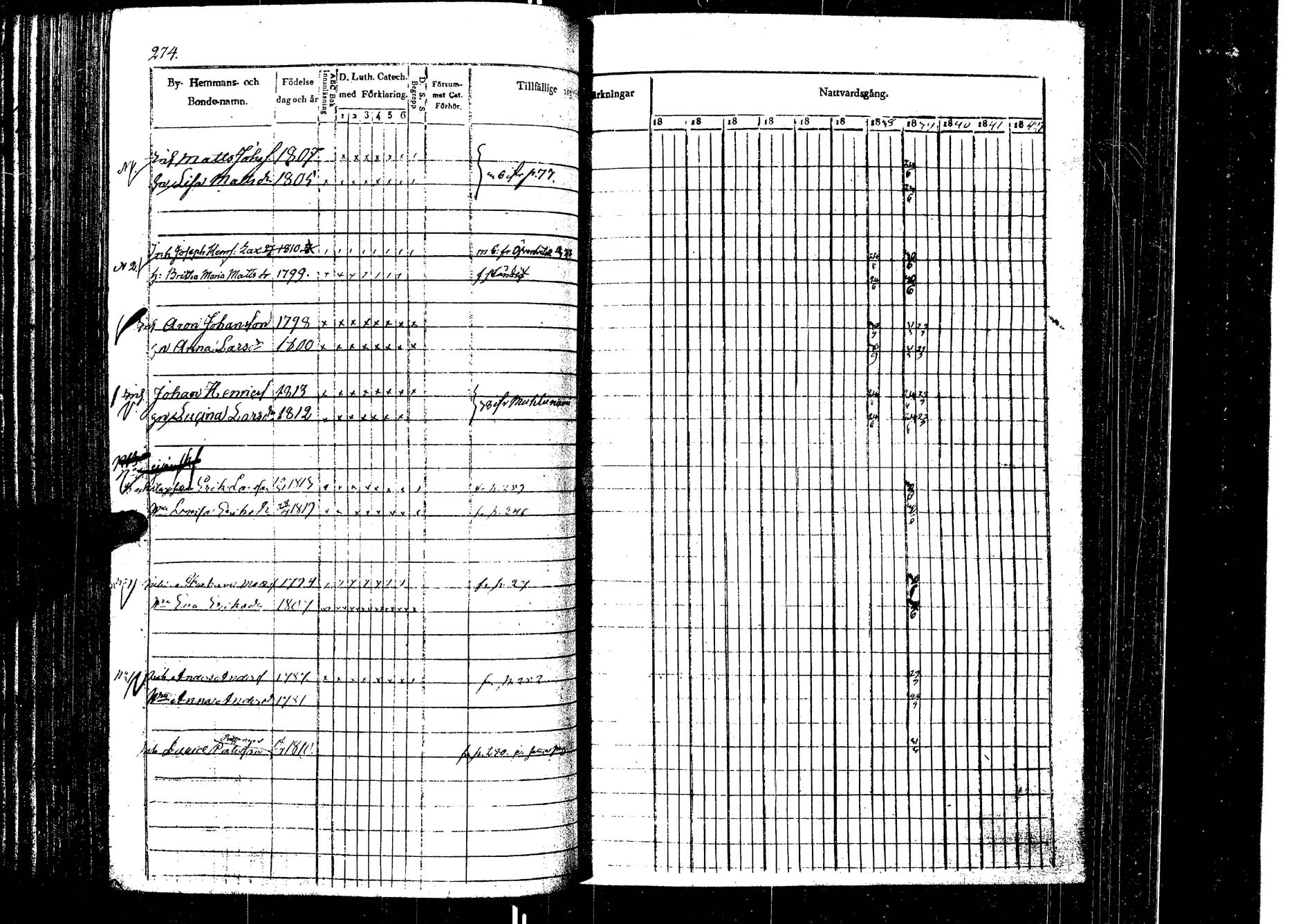 [ ../kirjat/Kirkonkirjat/laukaa/rippikirja_1832-1839_uk402/kuvat/281.jpg ]