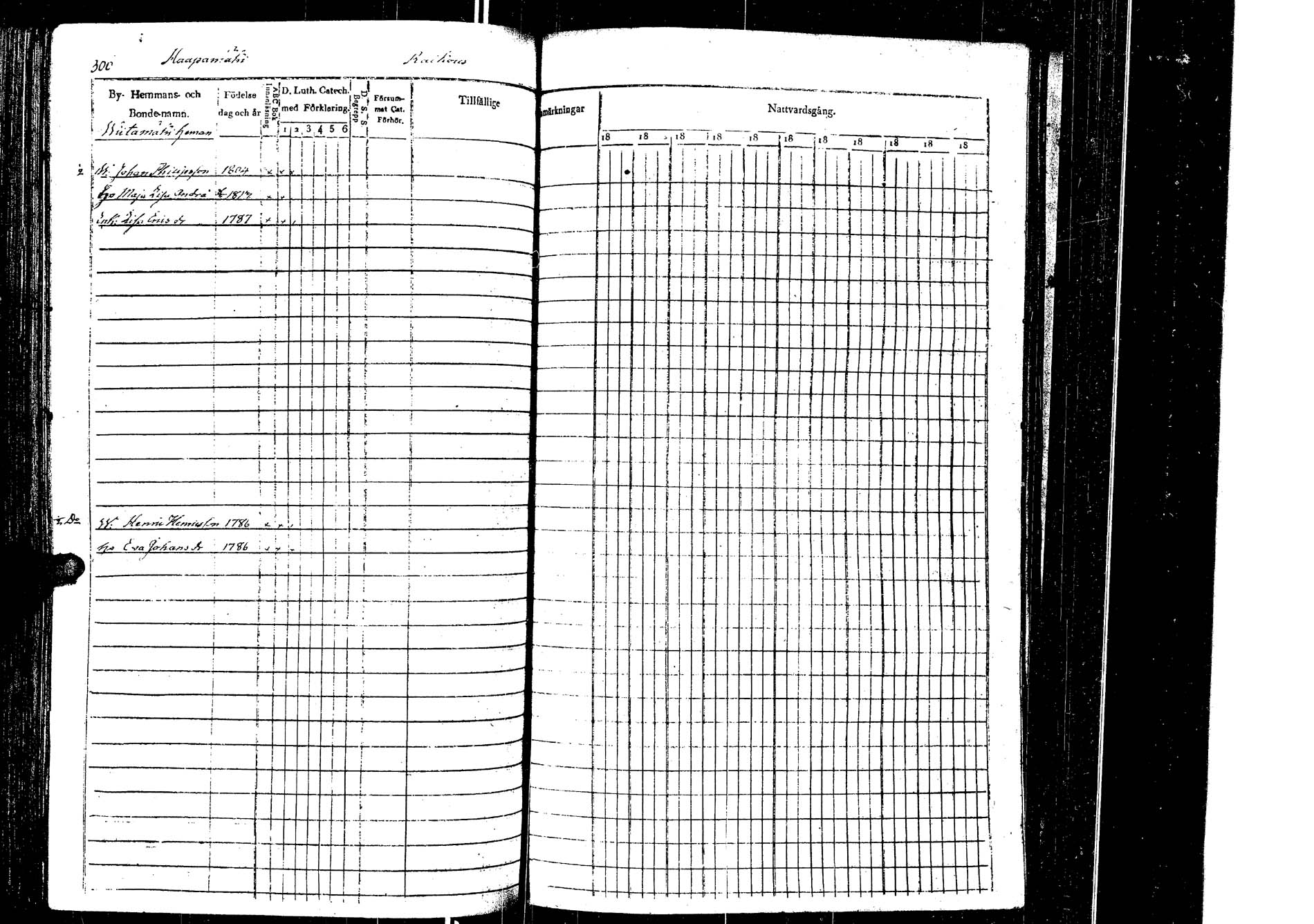 [ ../kirjat/Kirkonkirjat/laukaa/rippikirja_1832-1839_uk402/kuvat/293.jpg ]