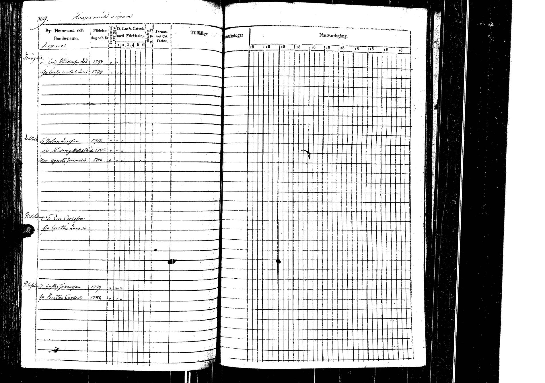 [ ../kirjat/Kirkonkirjat/laukaa/rippikirja_1832-1839_uk402/kuvat/296.jpg ]