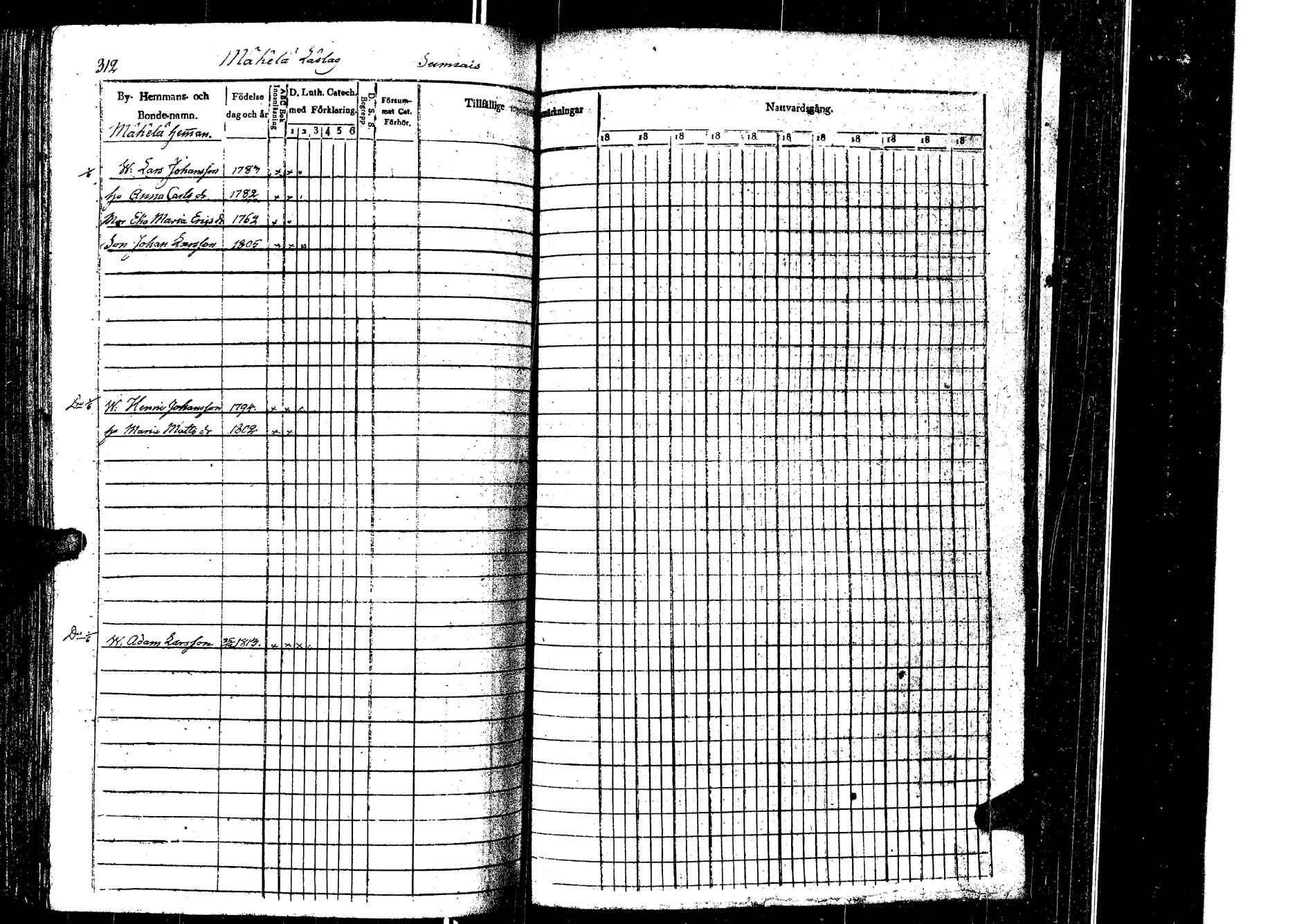 [ ../kirjat/Kirkonkirjat/laukaa/rippikirja_1832-1839_uk402/kuvat/299.jpg ]