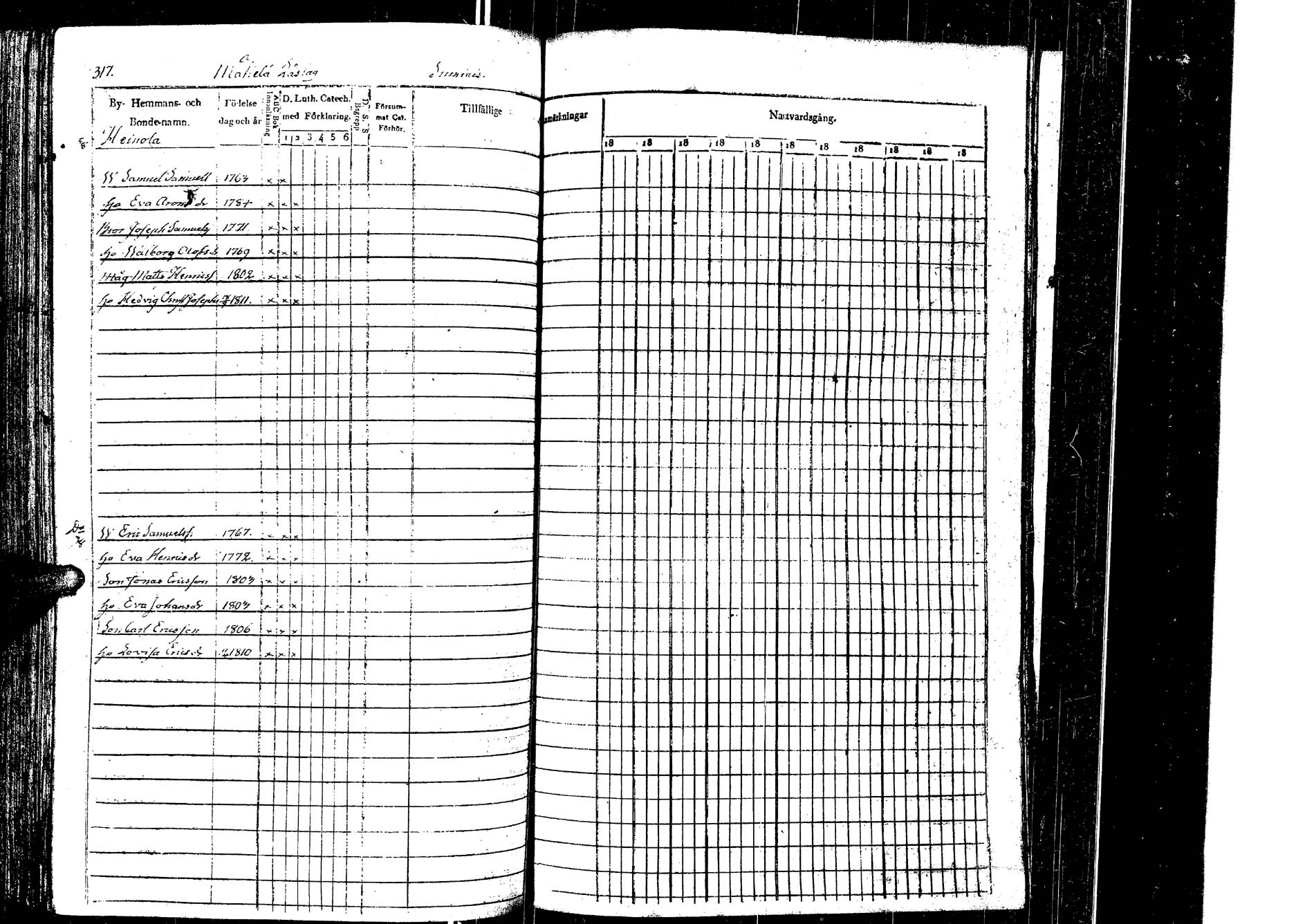 [ ../kirjat/Kirkonkirjat/laukaa/rippikirja_1832-1839_uk402/kuvat/304.jpg ]