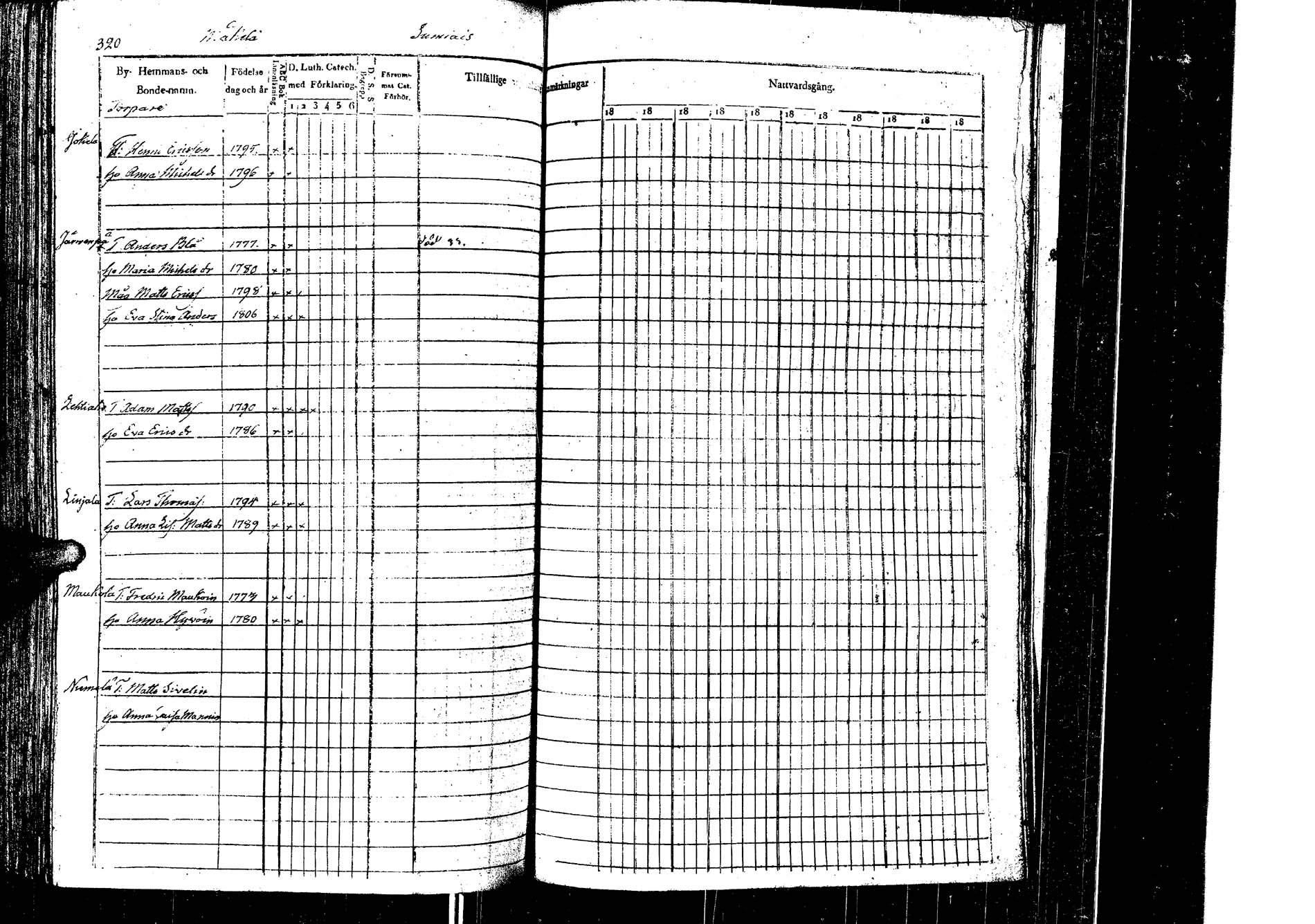 [ ../kirjat/Kirkonkirjat/laukaa/rippikirja_1832-1839_uk402/kuvat/307.jpg ]