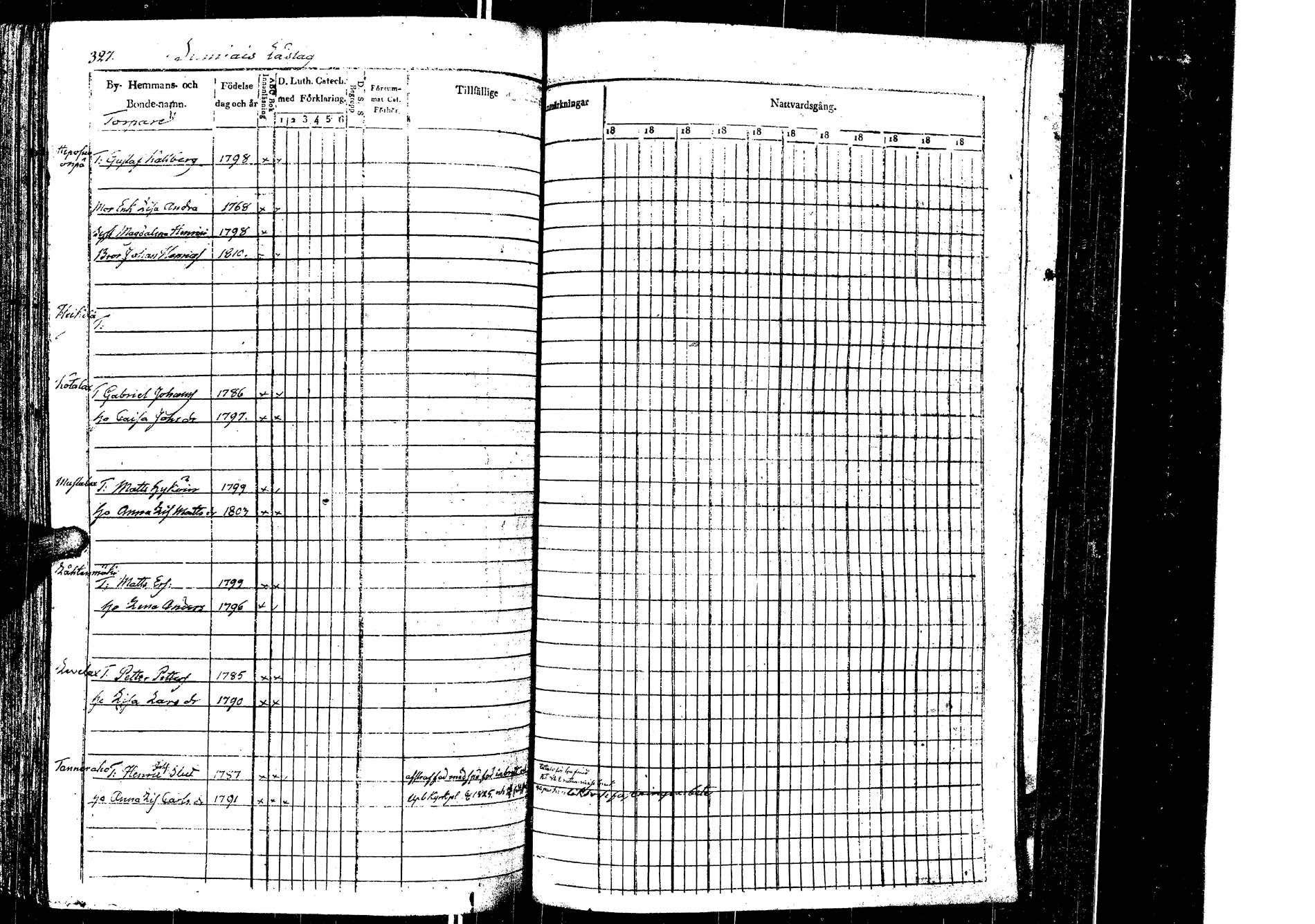 [ ../kirjat/Kirkonkirjat/laukaa/rippikirja_1832-1839_uk402/kuvat/314.jpg ]