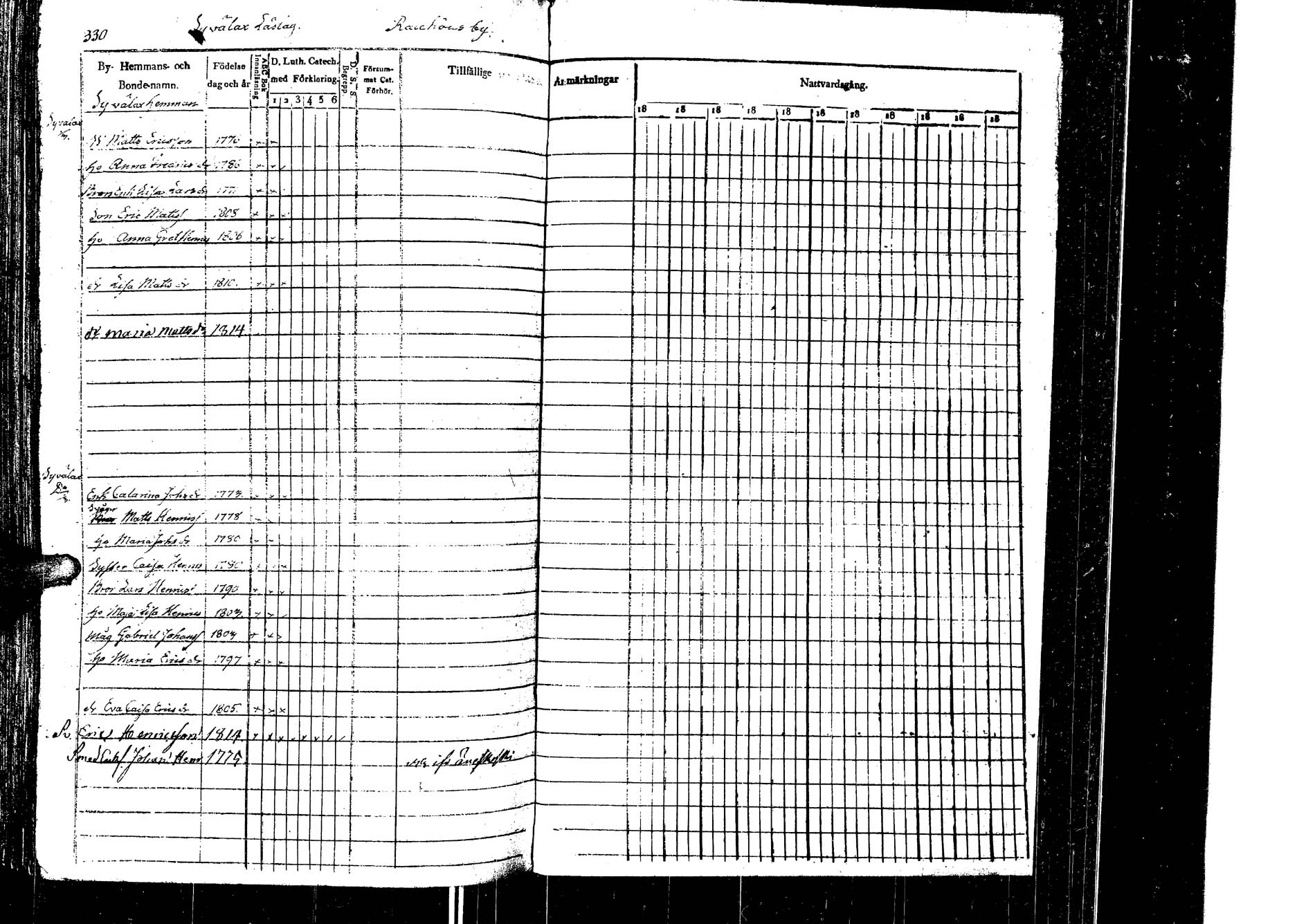 [ ../kirjat/Kirkonkirjat/laukaa/rippikirja_1832-1839_uk402/kuvat/317.jpg ]