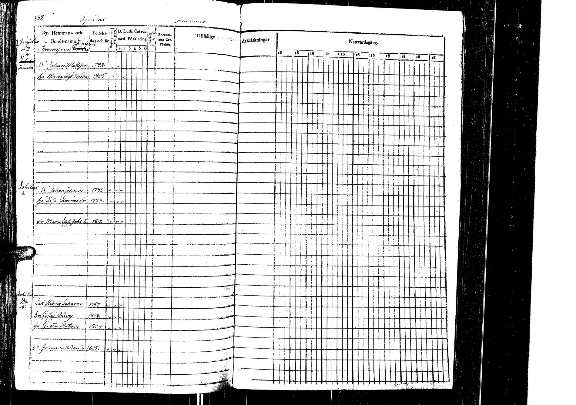 [ ../kirjat/Kirkonkirjat/laukaa/rippikirja_1832-1839_uk402/kuvat/319.jpg ]