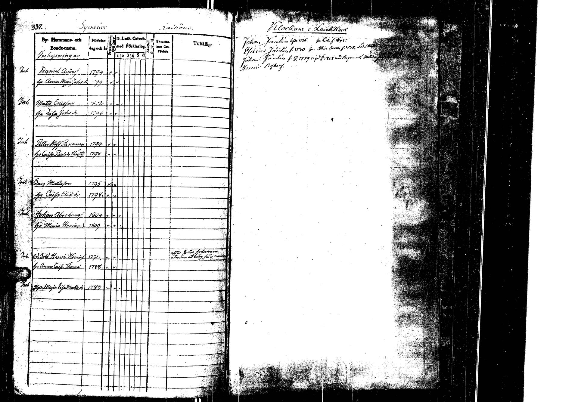 [ ../kirjat/Kirkonkirjat/laukaa/rippikirja_1832-1839_uk402/kuvat/325.jpg ]