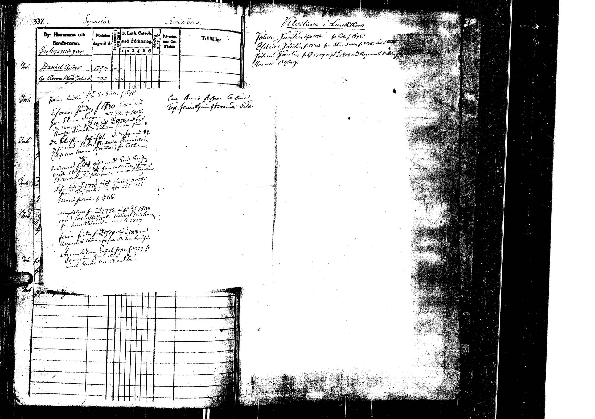 [ ../kirjat/Kirkonkirjat/laukaa/rippikirja_1832-1839_uk402/kuvat/327.jpg ]