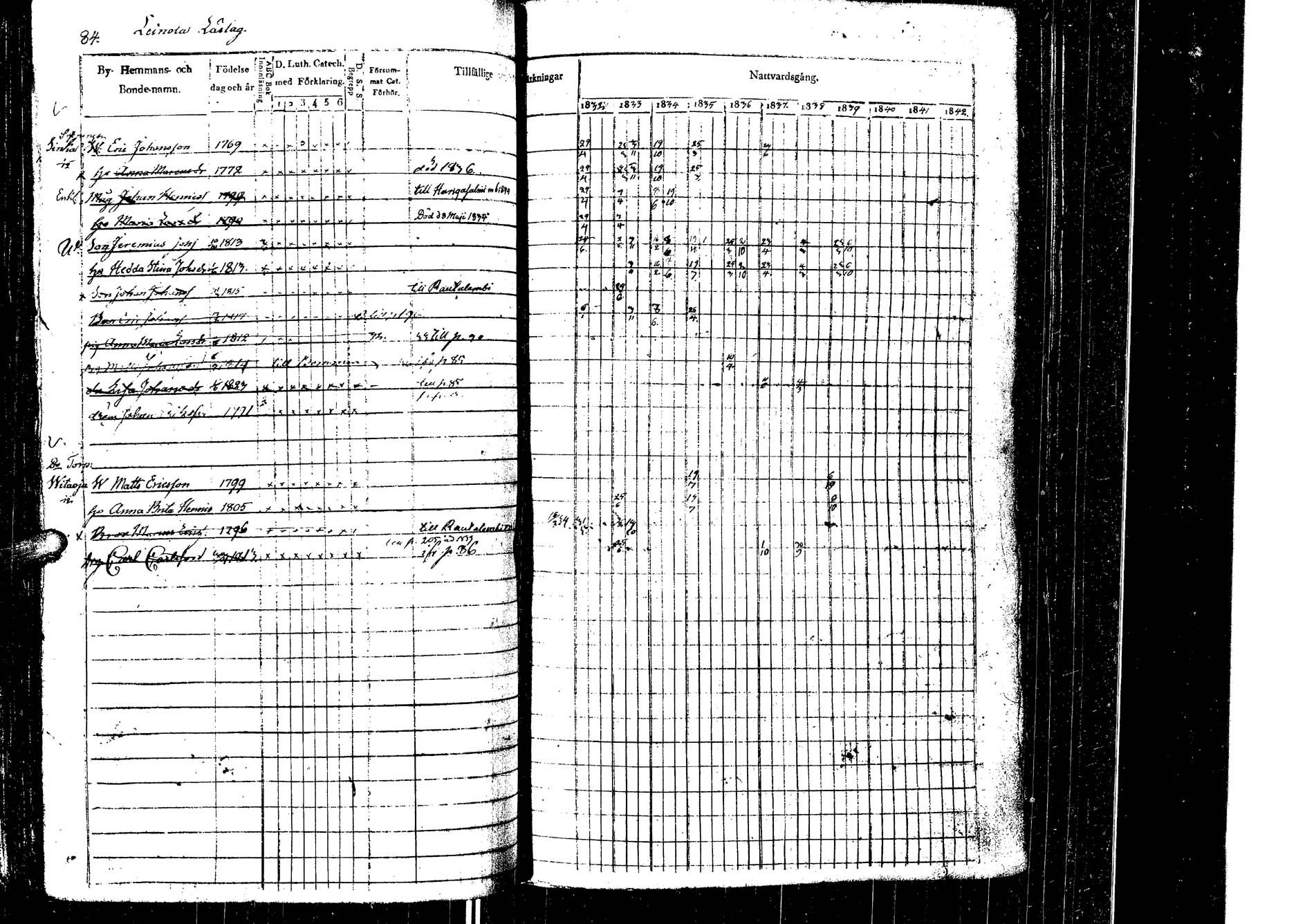 [ kuvat/87.jpg ]