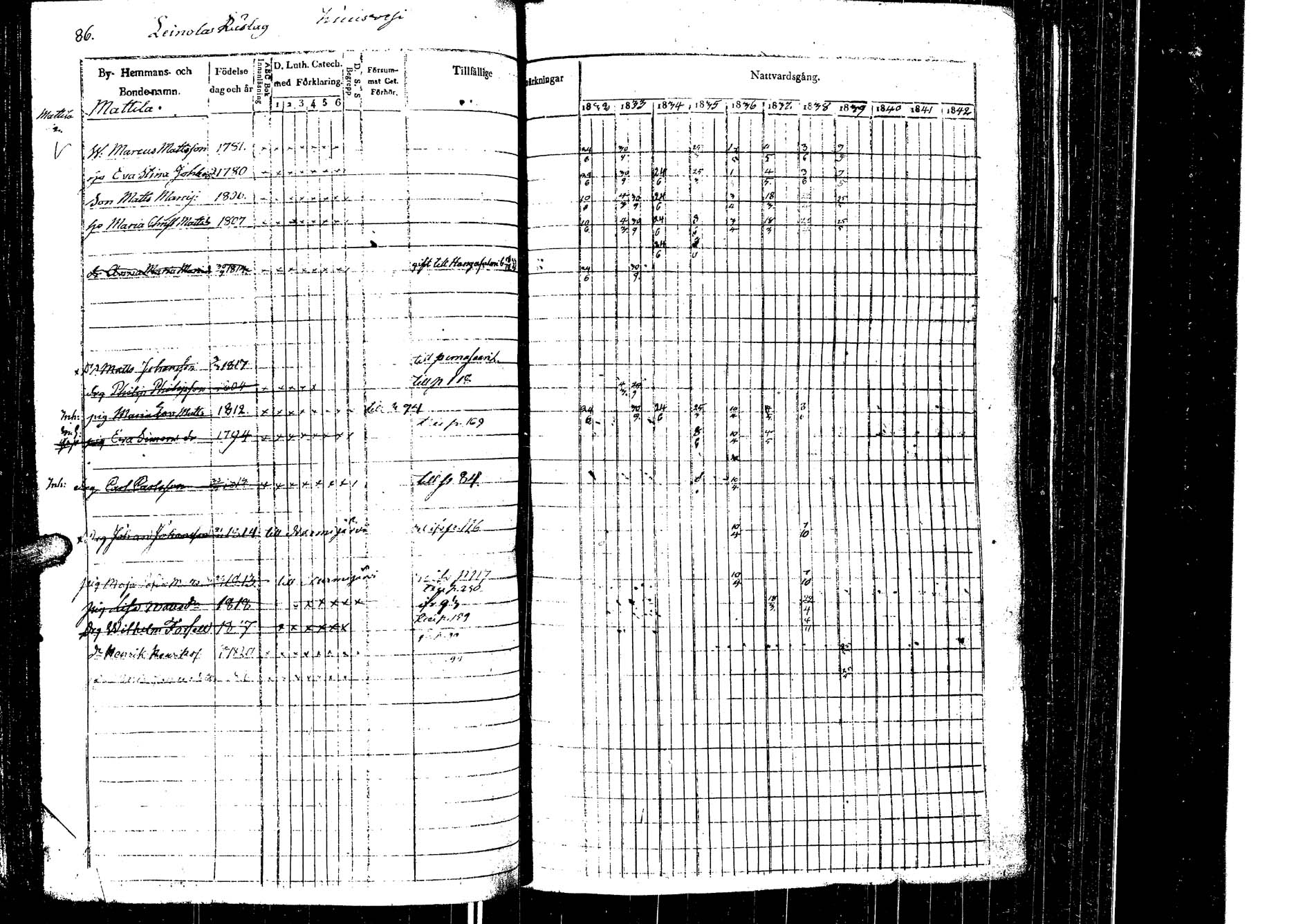 [ ../kirjat/Kirkonkirjat/laukaa/rippikirja_1832-1839_uk402/kuvat/89.jpg ]