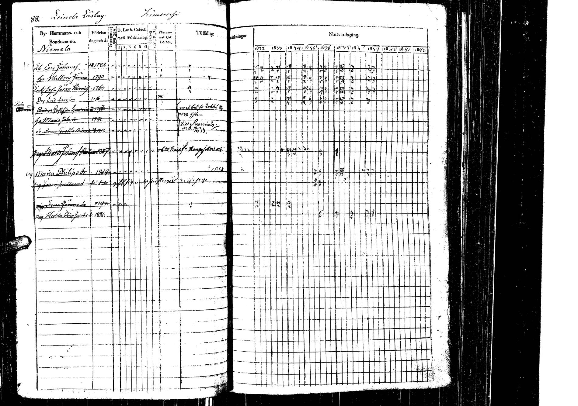 [ kuvat/91.jpg ]