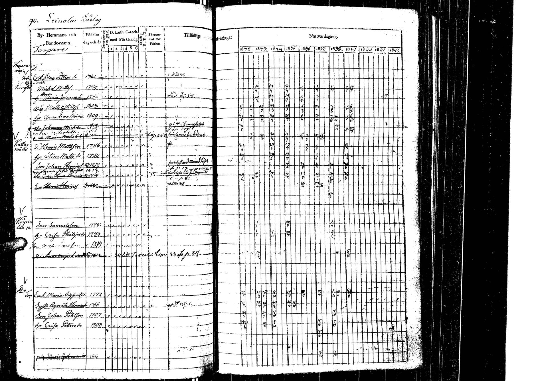 [ kuvat/93.jpg ]