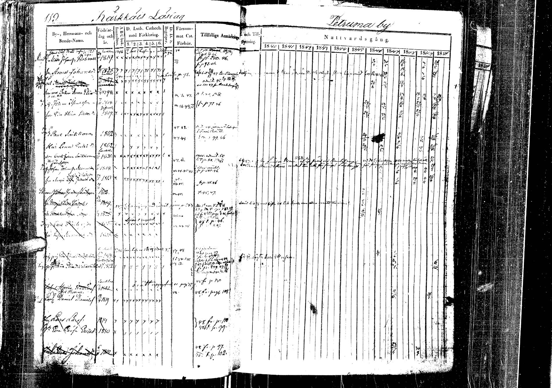 [ ../kirjat/Kirkonkirjat/laukaa/rippikirja_1840-1850_uk402-403/kuvat/118.jpg ]