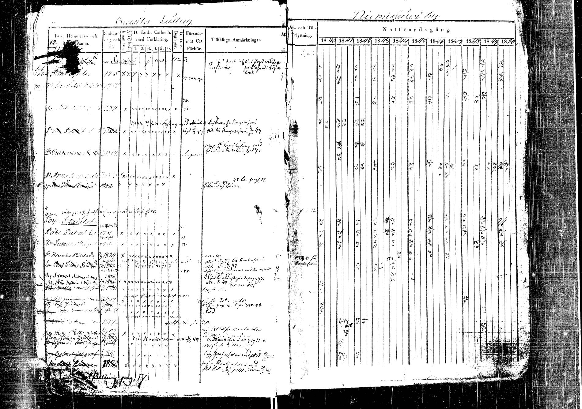[ ../kirjat/Kirkonkirjat/laukaa/rippikirja_1840-1850_uk402-403/kuvat/23.jpg ]