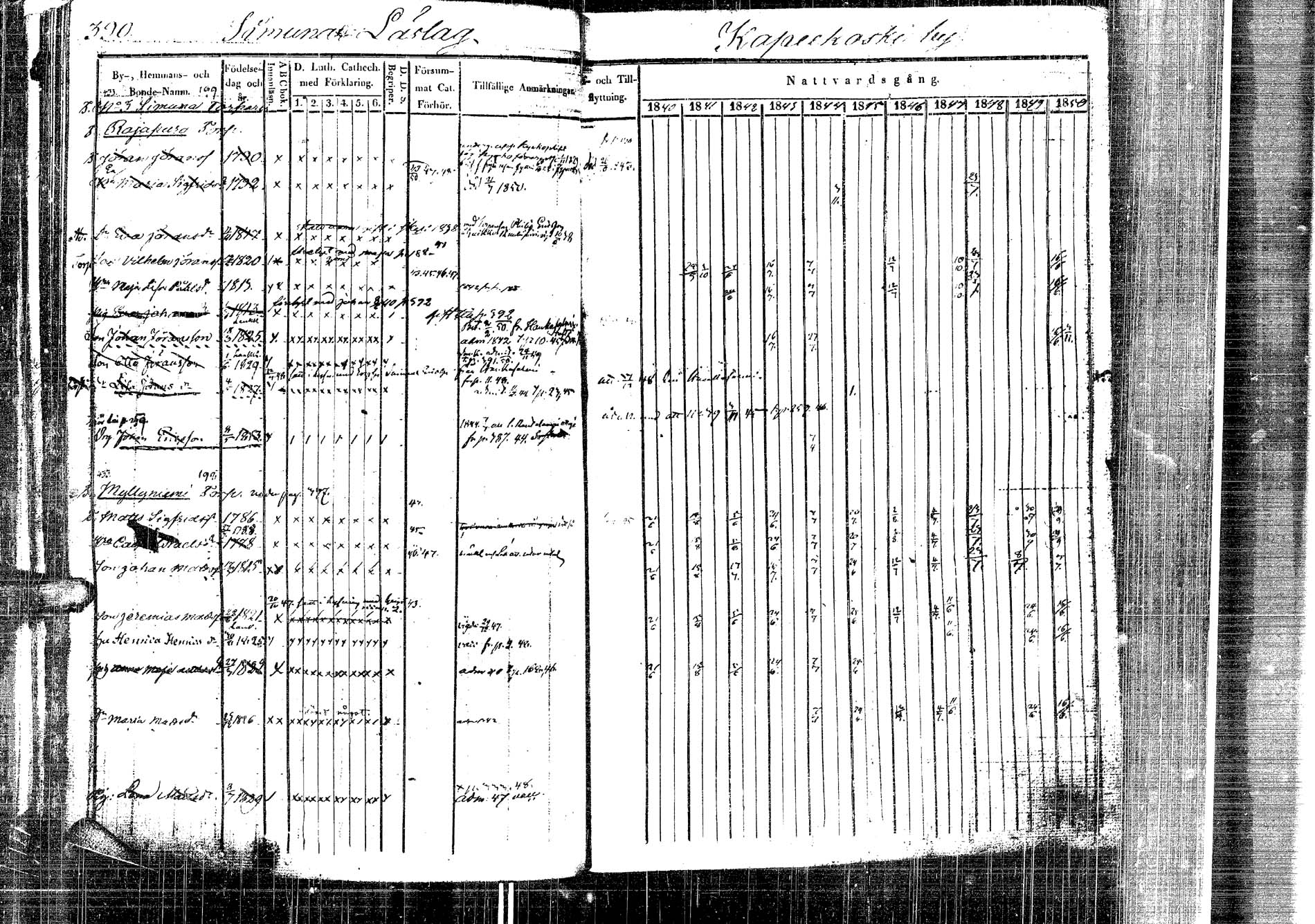 [ ../kirjat/Kirkonkirjat/laukaa/rippikirja_1840-1850_uk402-403/kuvat/395.jpg ]