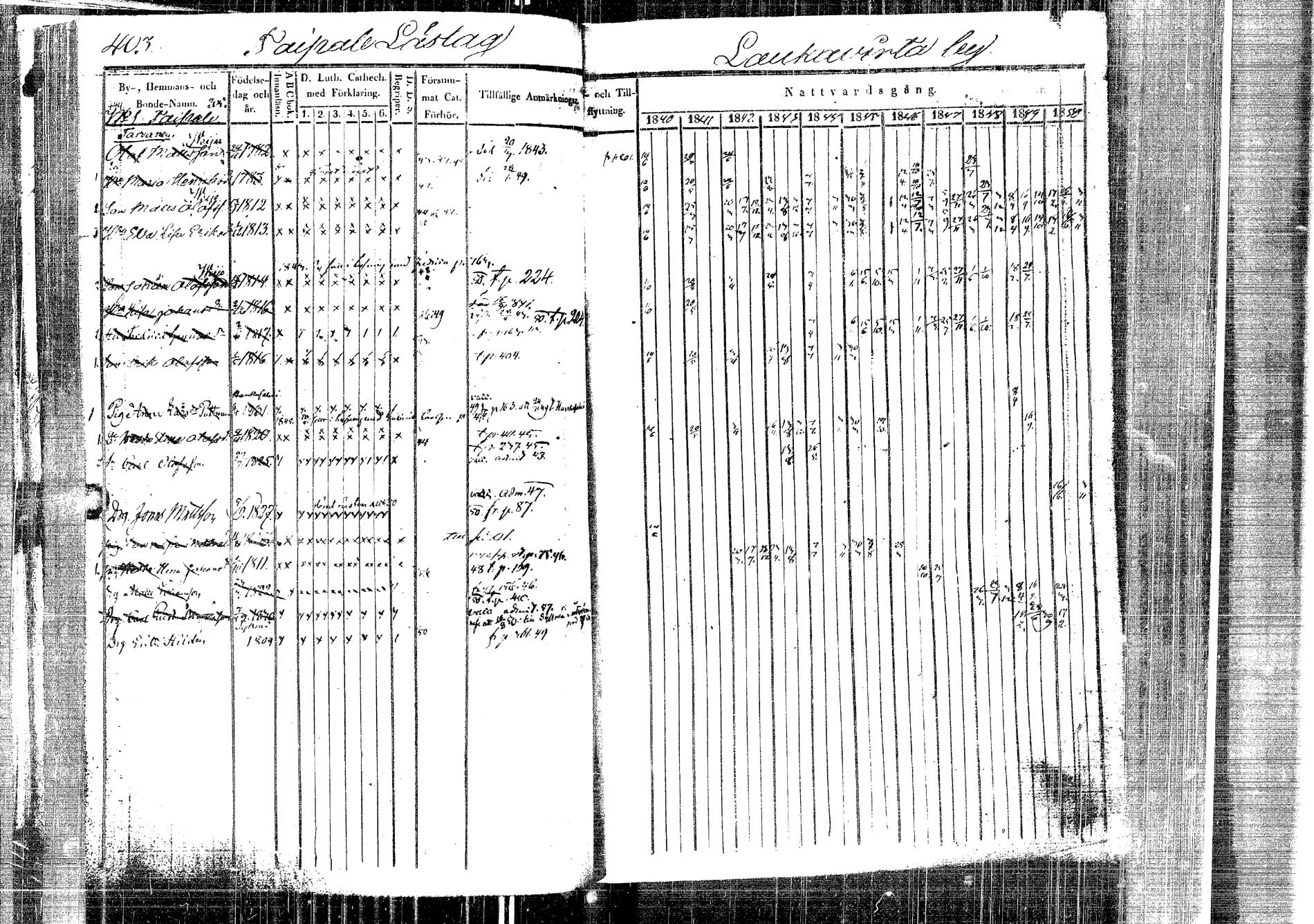 [ ../kirjat/Kirkonkirjat/laukaa/rippikirja_1840-1850_uk402-403/kuvat/410.jpg ]