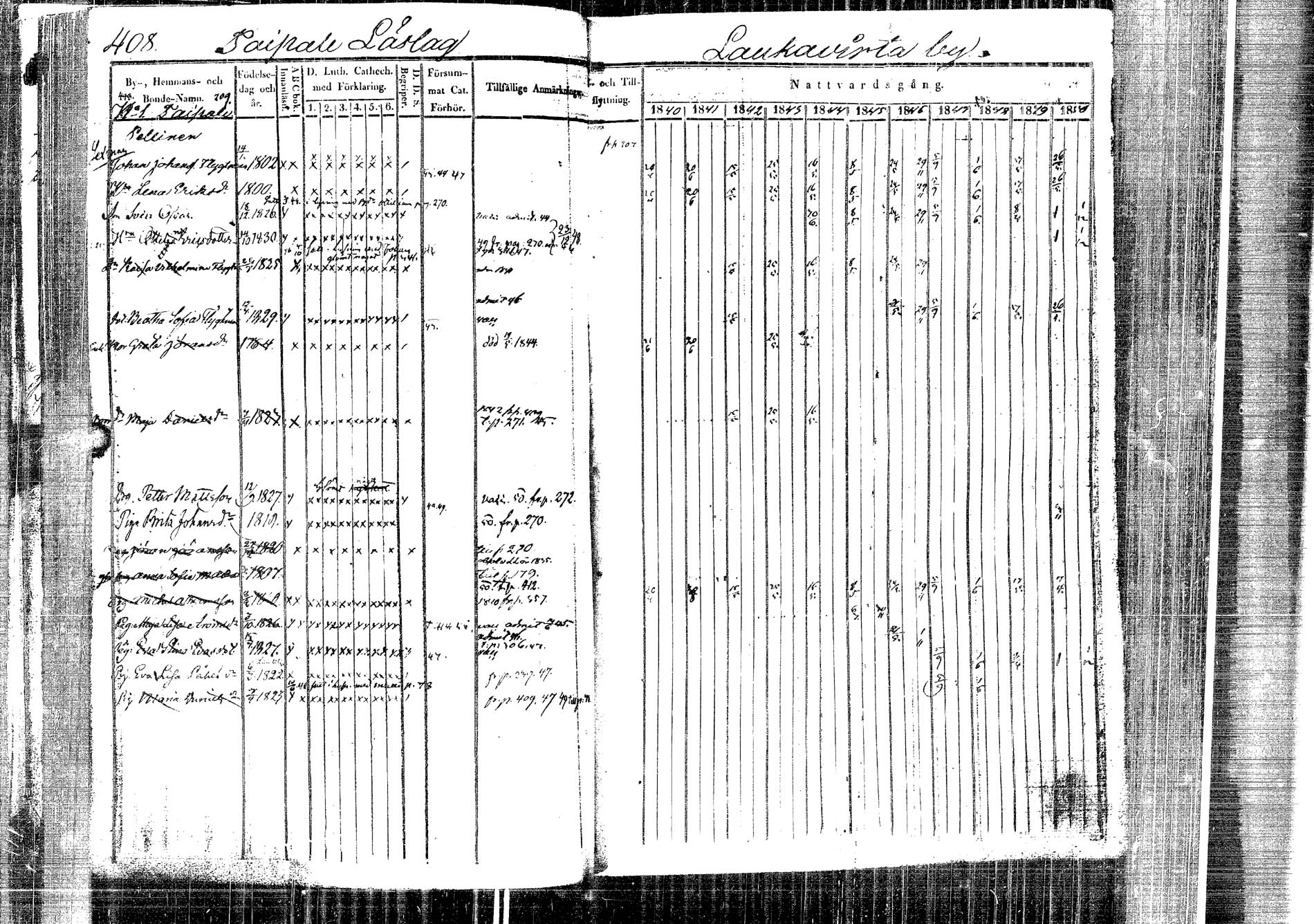 [ ../kirjat/Kirkonkirjat/laukaa/rippikirja_1840-1850_uk402-403/kuvat/415.jpg ]
