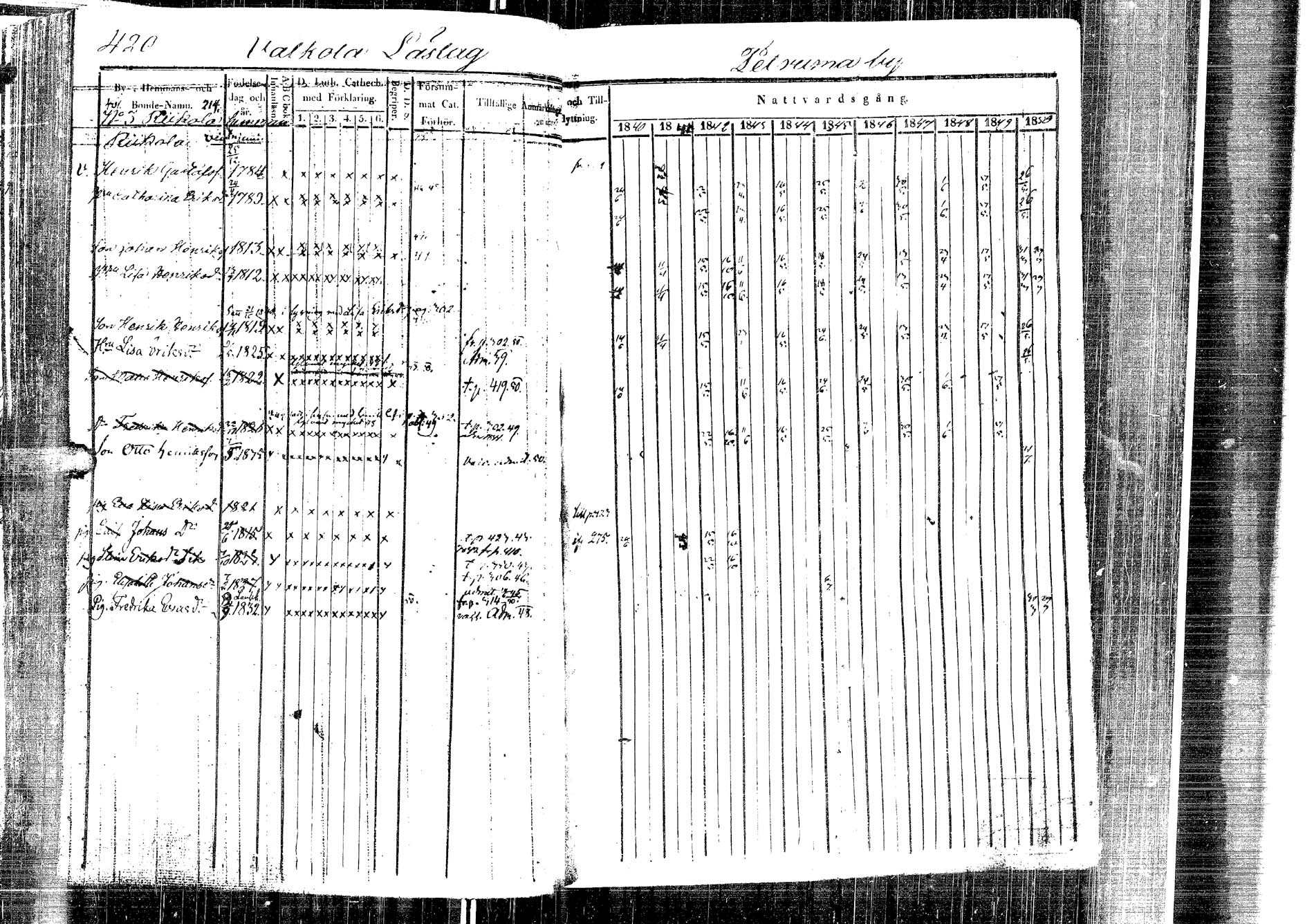 [ ../kirjat/Kirkonkirjat/laukaa/rippikirja_1840-1850_uk402-403/kuvat/428.jpg ]