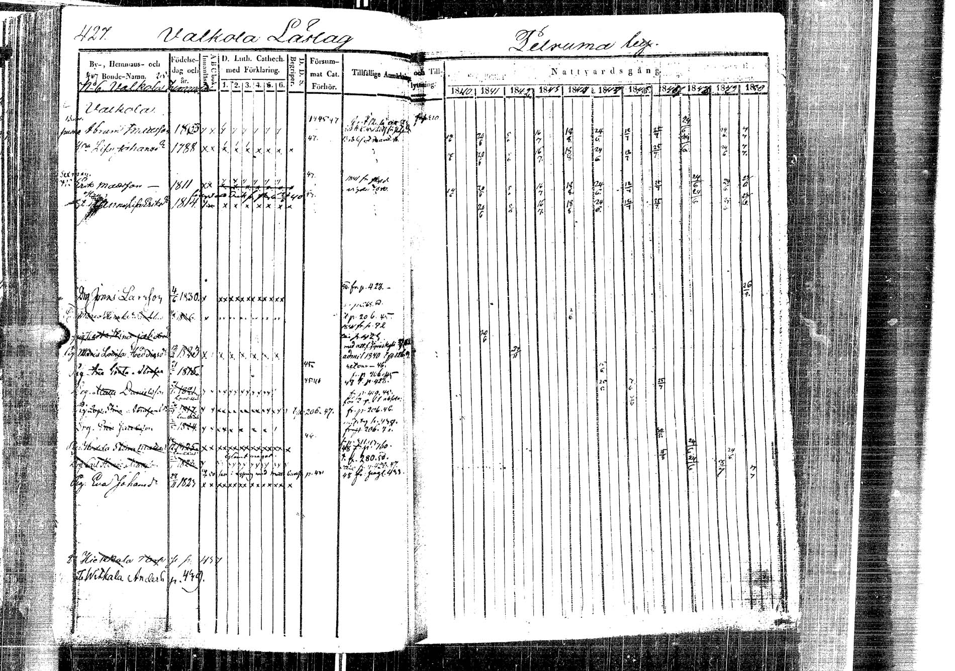 [ ../kirjat/Kirkonkirjat/laukaa/rippikirja_1840-1850_uk402-403/kuvat/435.jpg ]