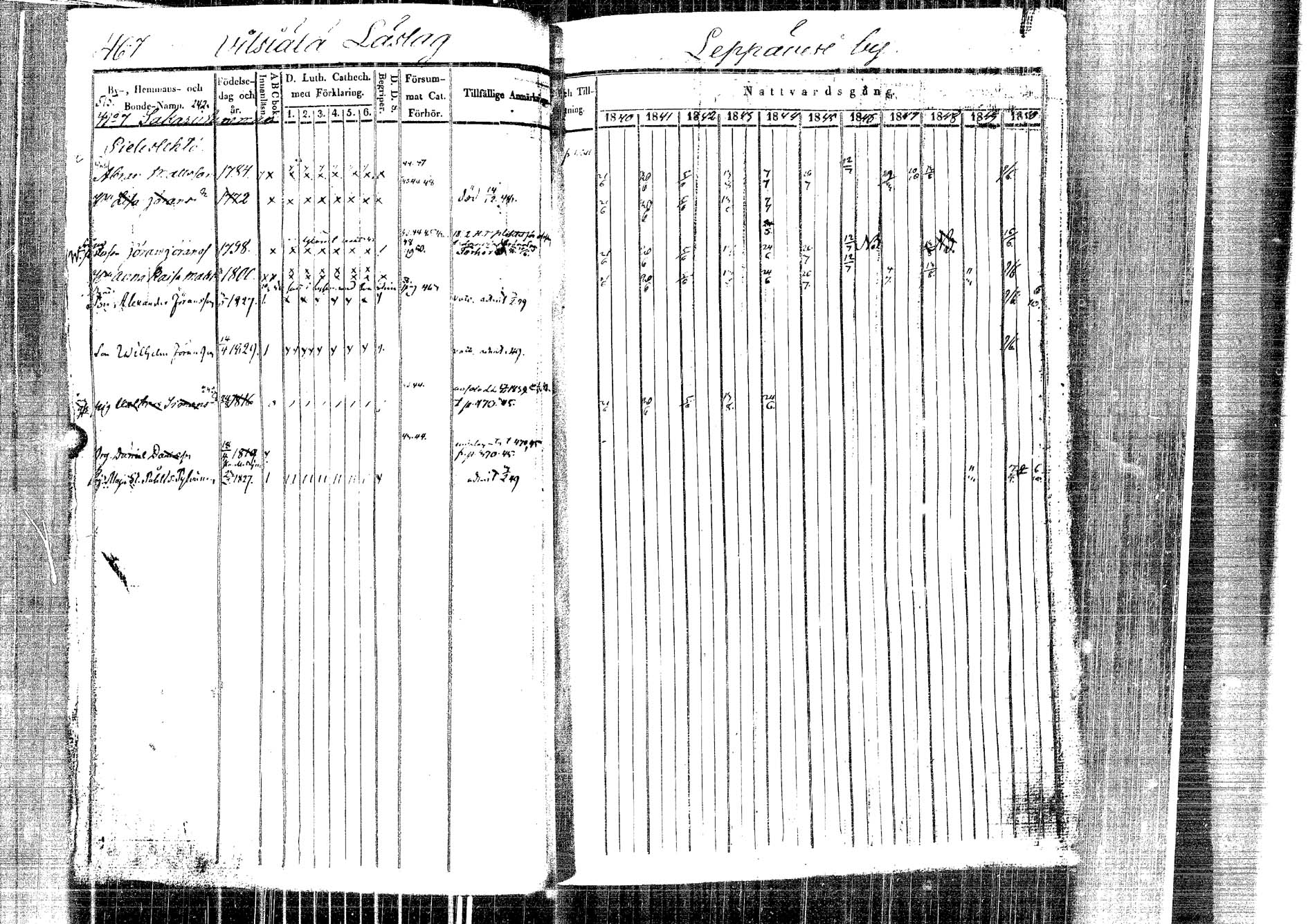 [ ../kirjat/Kirkonkirjat/laukaa/rippikirja_1840-1850_uk402-403/kuvat/477.jpg ]