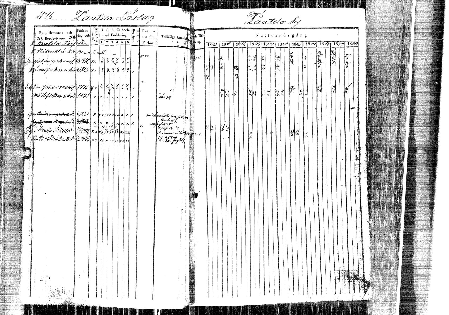 [ ../kirjat/Kirkonkirjat/laukaa/rippikirja_1840-1850_uk402-403/kuvat/484.jpg ]
