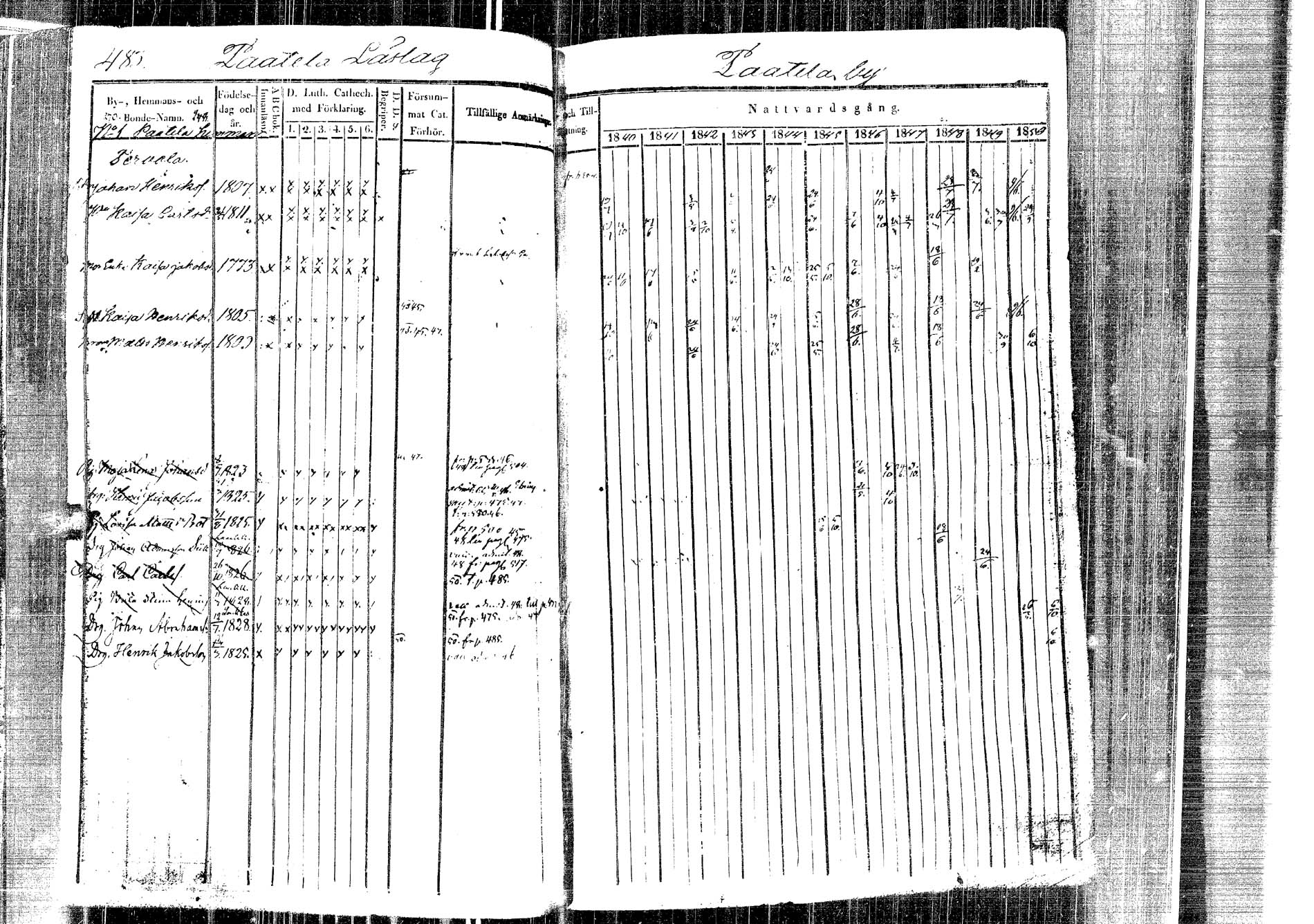 [ ../kirjat/Kirkonkirjat/laukaa/rippikirja_1840-1850_uk402-403/kuvat/491.jpg ]