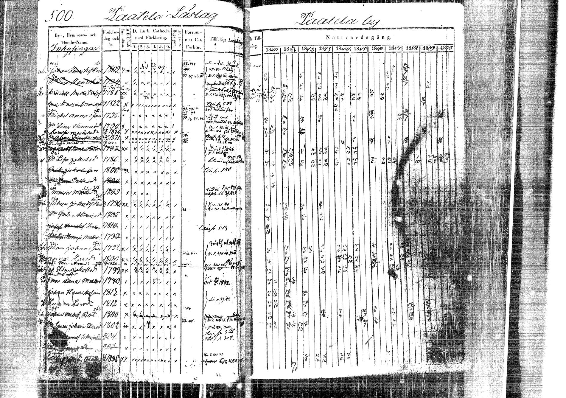 [ ../kirjat/Kirkonkirjat/laukaa/rippikirja_1840-1850_uk402-403/kuvat/507.jpg ]