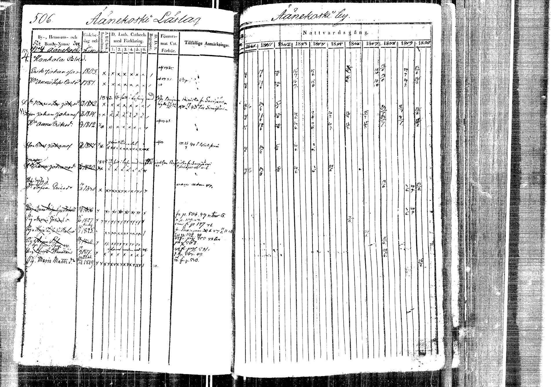 [ ../kirjat/Kirkonkirjat/laukaa/rippikirja_1840-1850_uk402-403/kuvat/513.jpg ]