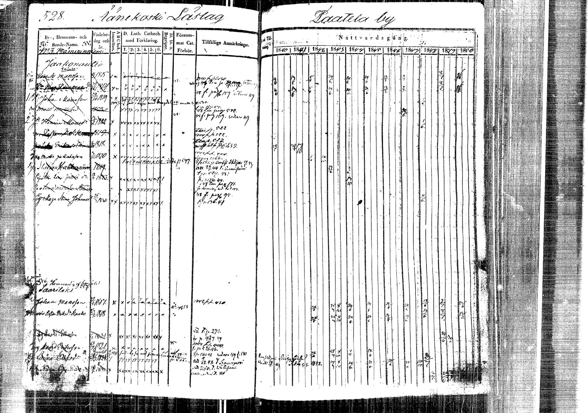 [ ../kirjat/Kirkonkirjat/laukaa/rippikirja_1840-1850_uk402-403/kuvat/535.jpg ]
