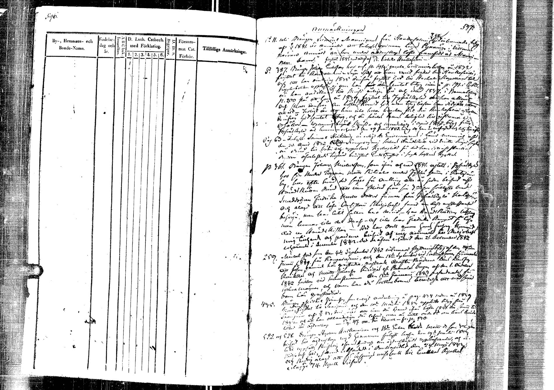 [ ../kirjat/Kirkonkirjat/laukaa/rippikirja_1840-1850_uk402-403/kuvat/553.jpg ]