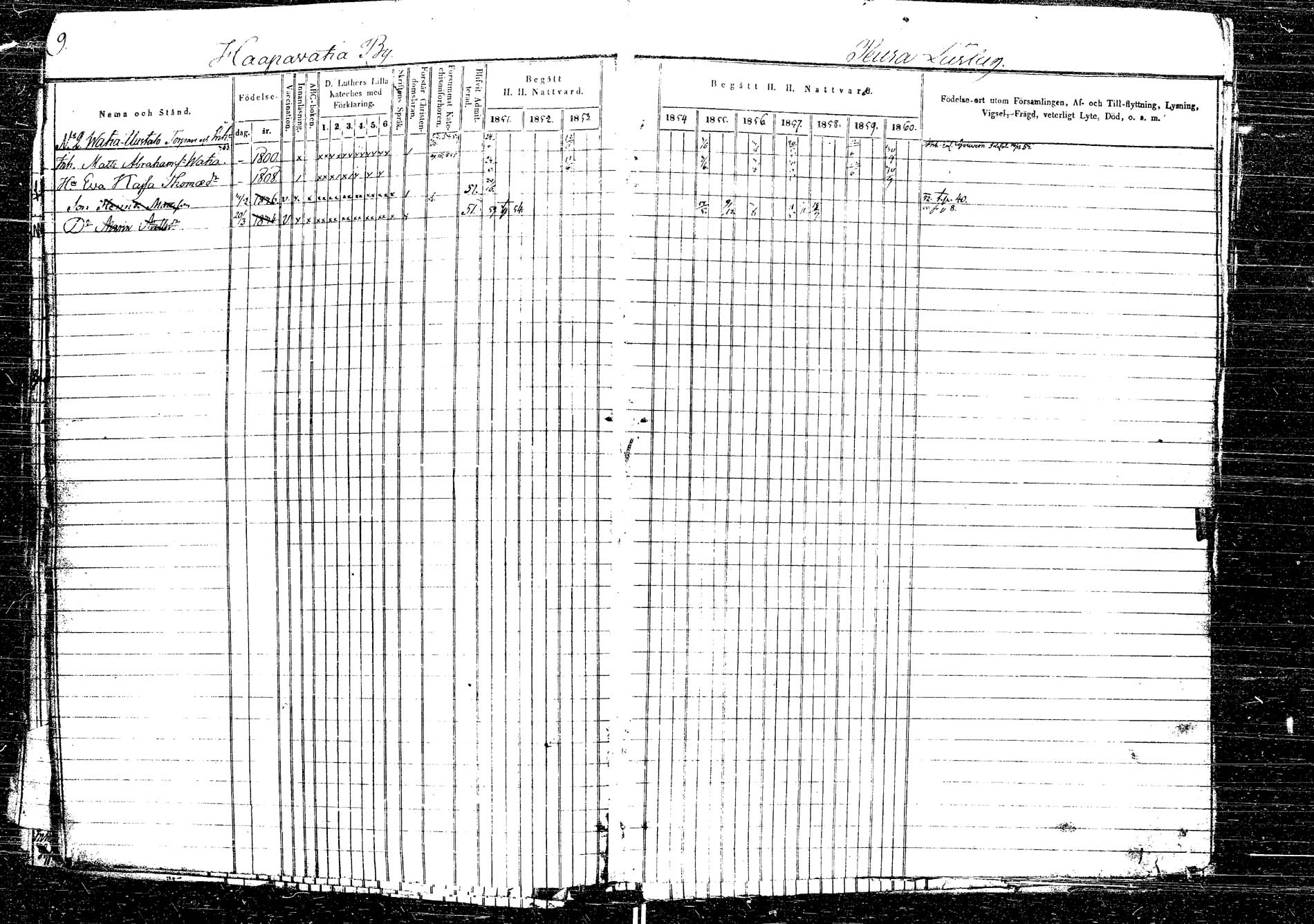 [ ../kirjat/Kirkonkirjat/laukaa/rippikirja_1851-1861_uk403-404/kuvat/10.jpg ]