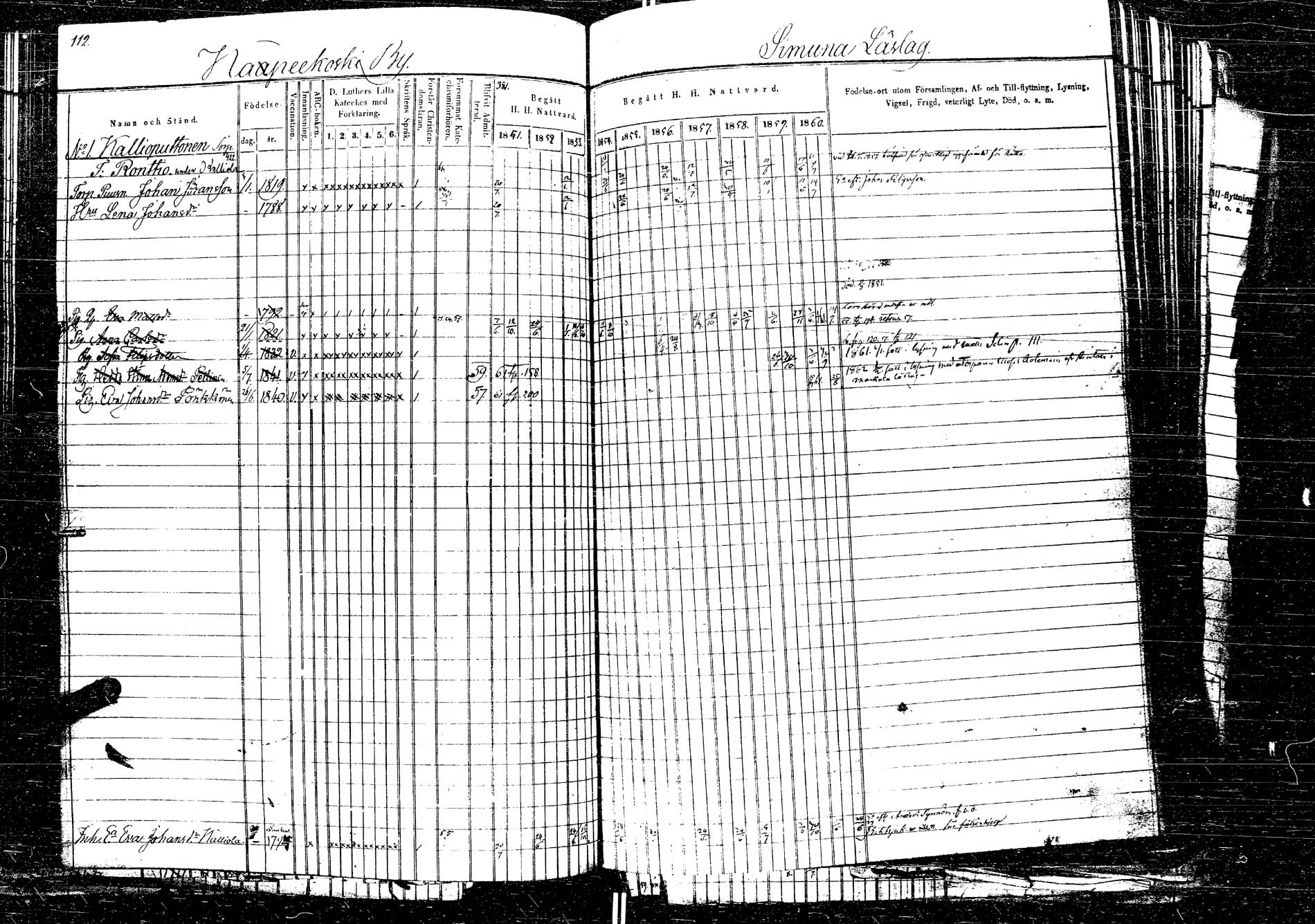 [ ../kirjat/Kirkonkirjat/laukaa/rippikirja_1851-1861_uk403-404/kuvat/111.jpg ]