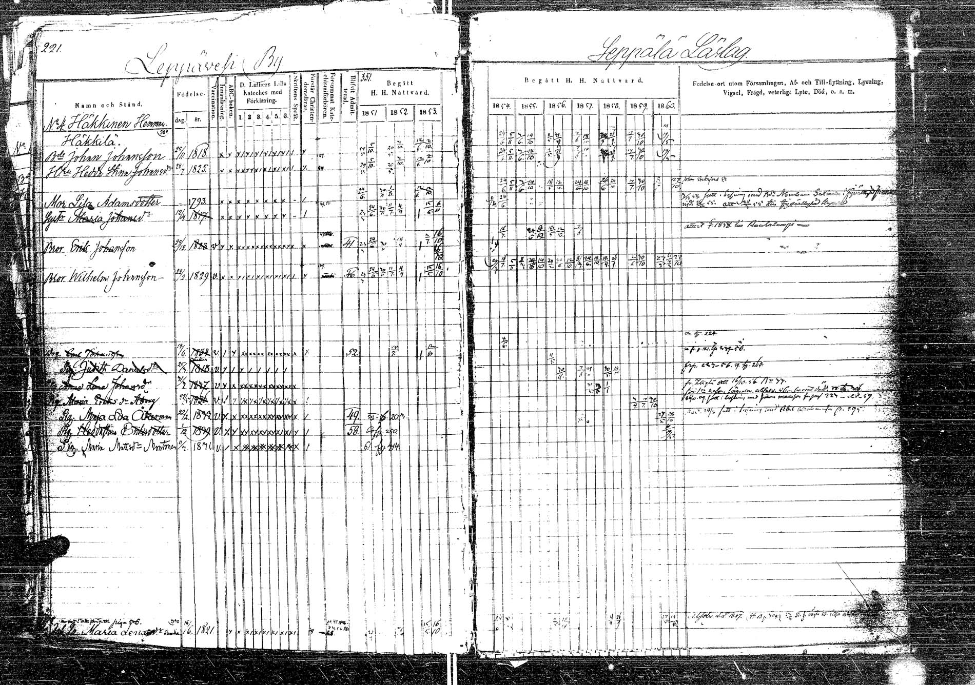 [ ../kirjat/Kirkonkirjat/laukaa/rippikirja_1851-1861_uk403-404/kuvat/216.jpg ]
