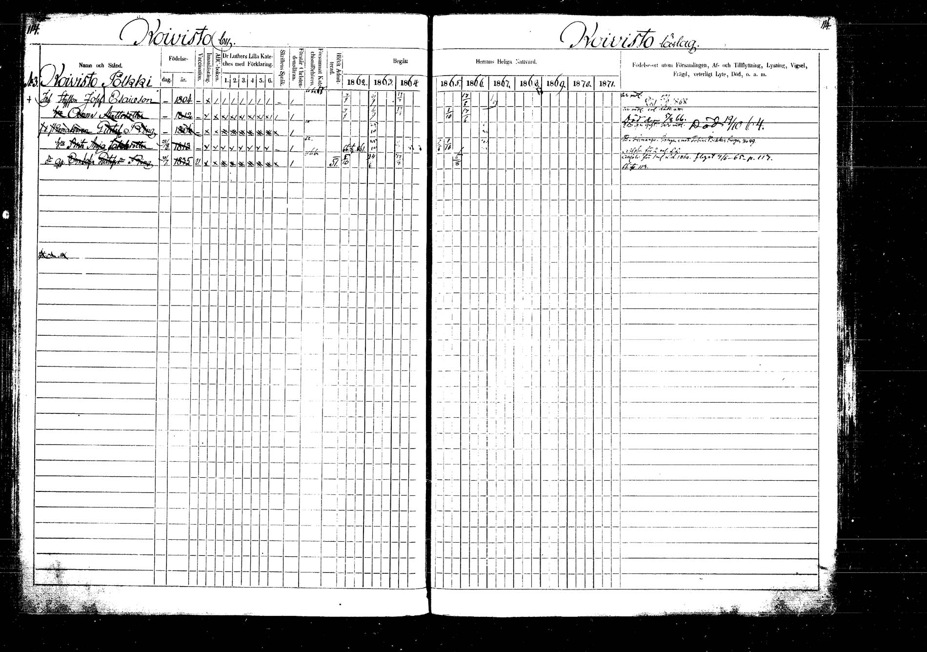 [ ../kirjat/Kirkonkirjat/laukaa/rippikirja_1862-1871_mko1-16/kuvat/123.jpg ]