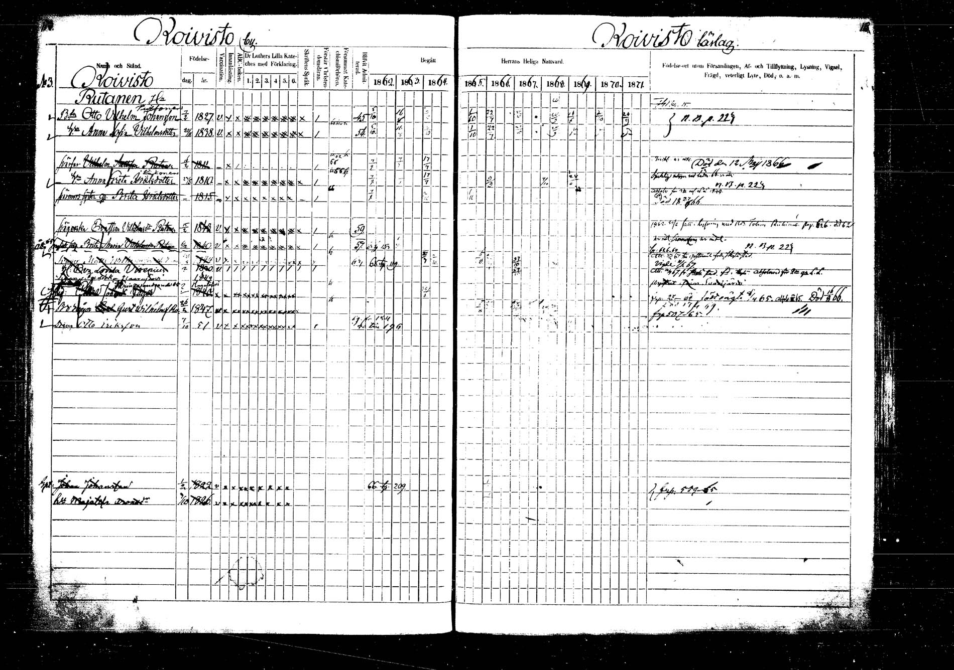[ ../kirjat/Kirkonkirjat/laukaa/rippikirja_1862-1871_mko1-16/kuvat/127.jpg ]