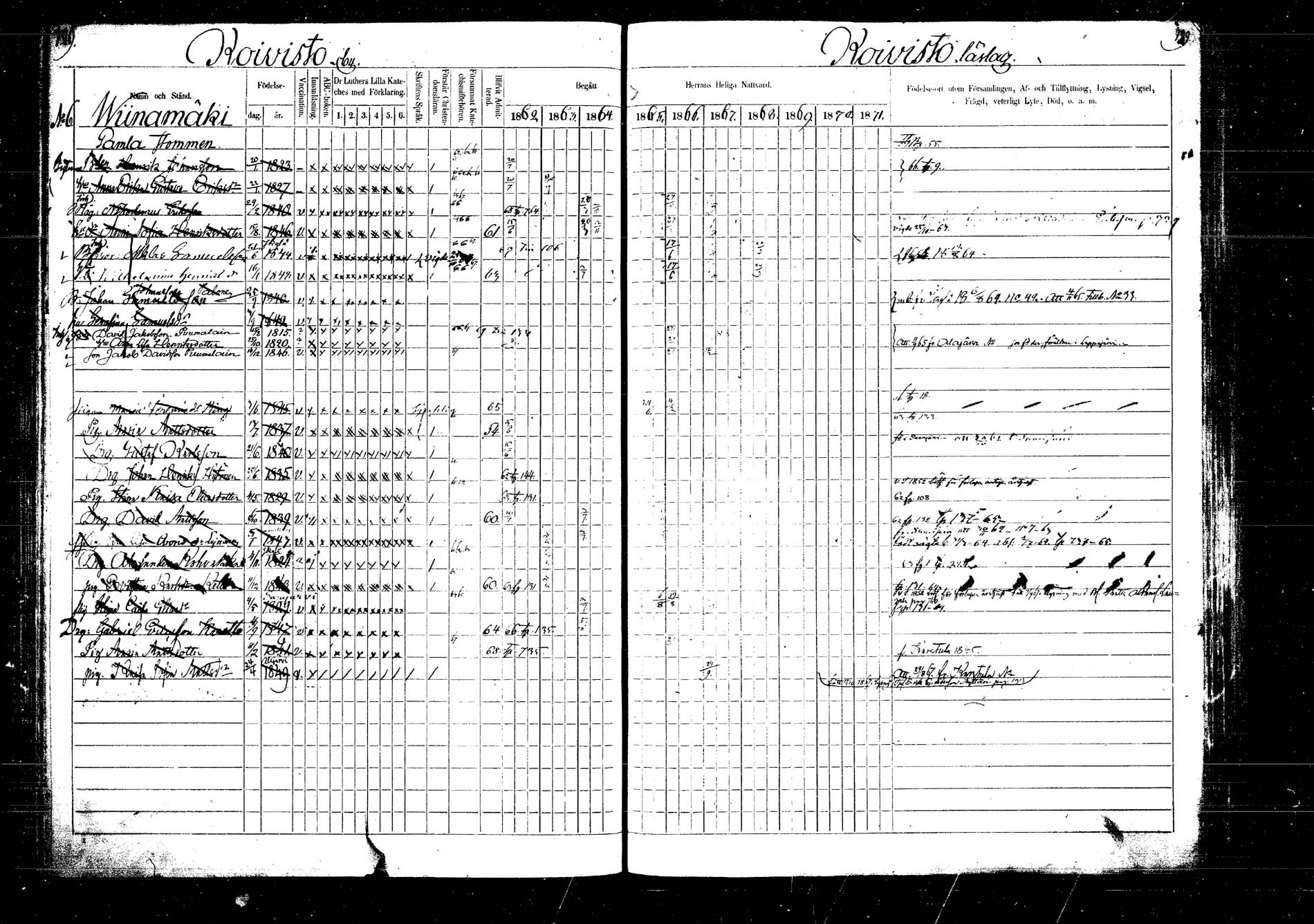 [ ../kirjat/Kirkonkirjat/laukaa/rippikirja_1862-1871_mko1-16/kuvat/138.jpg ]