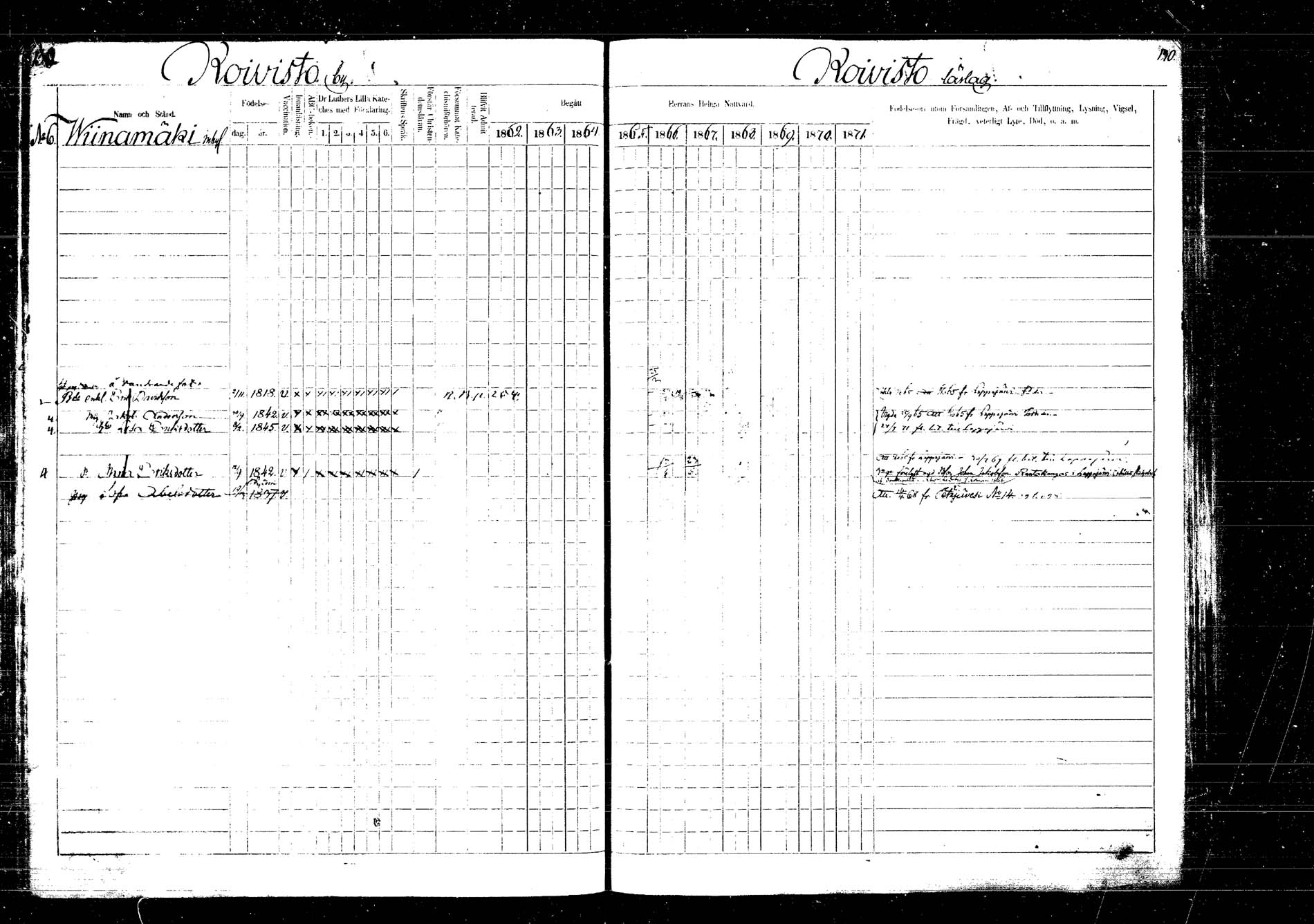 [ ../kirjat/Kirkonkirjat/laukaa/rippikirja_1862-1871_mko1-16/kuvat/139.jpg ]