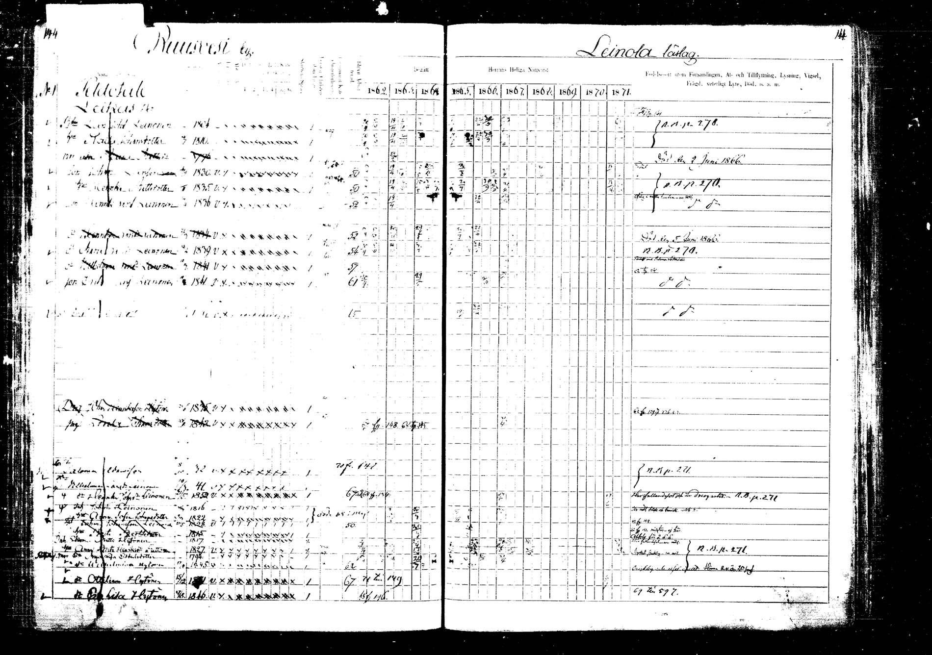 [ ../kirjat/Kirkonkirjat/laukaa/rippikirja_1862-1871_mko1-16/kuvat/156.jpg ]