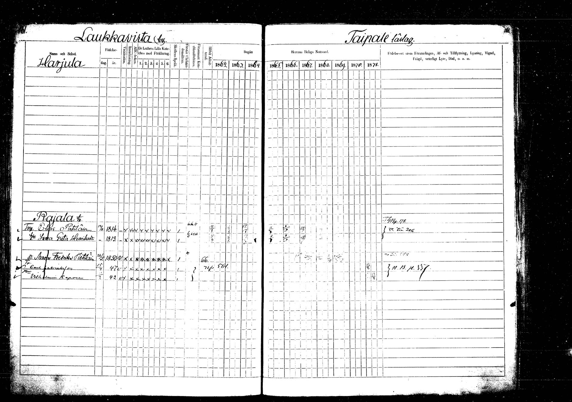 [ ../kirjat/Kirkonkirjat/laukaa/rippikirja_1862-1871_mko1-16/kuvat/199.jpg ]