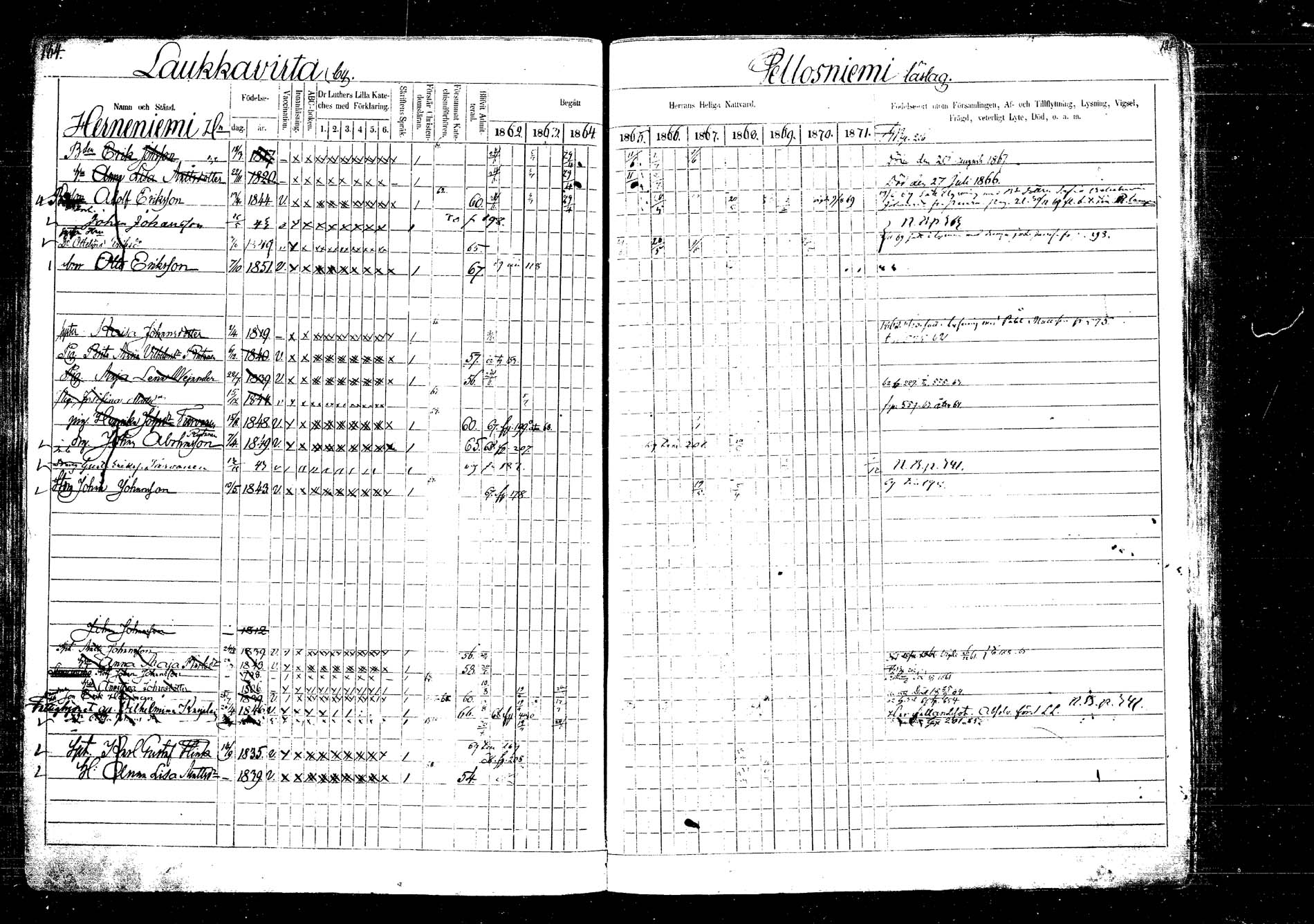 [ ../kirjat/Kirkonkirjat/laukaa/rippikirja_1862-1871_mko1-16/kuvat/202.jpg ]