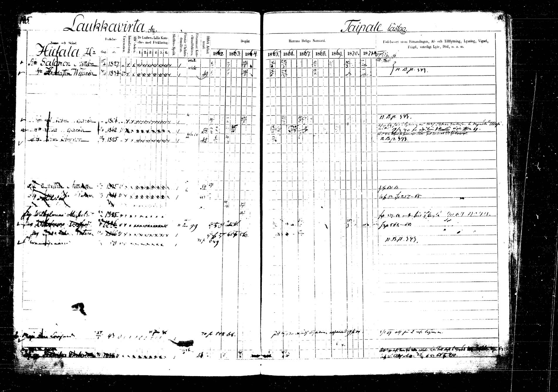 [ ../kirjat/Kirkonkirjat/laukaa/rippikirja_1862-1871_mko1-16/kuvat/203.jpg ]
