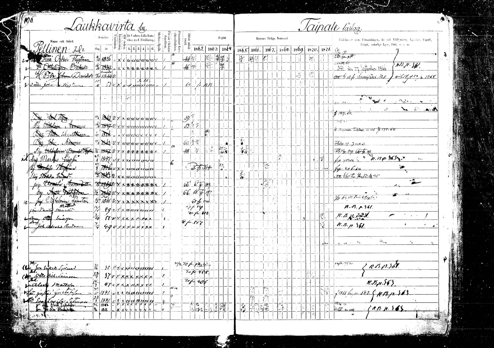 [ ../kirjat/Kirkonkirjat/laukaa/rippikirja_1862-1871_mko1-16/kuvat/221.jpg ]