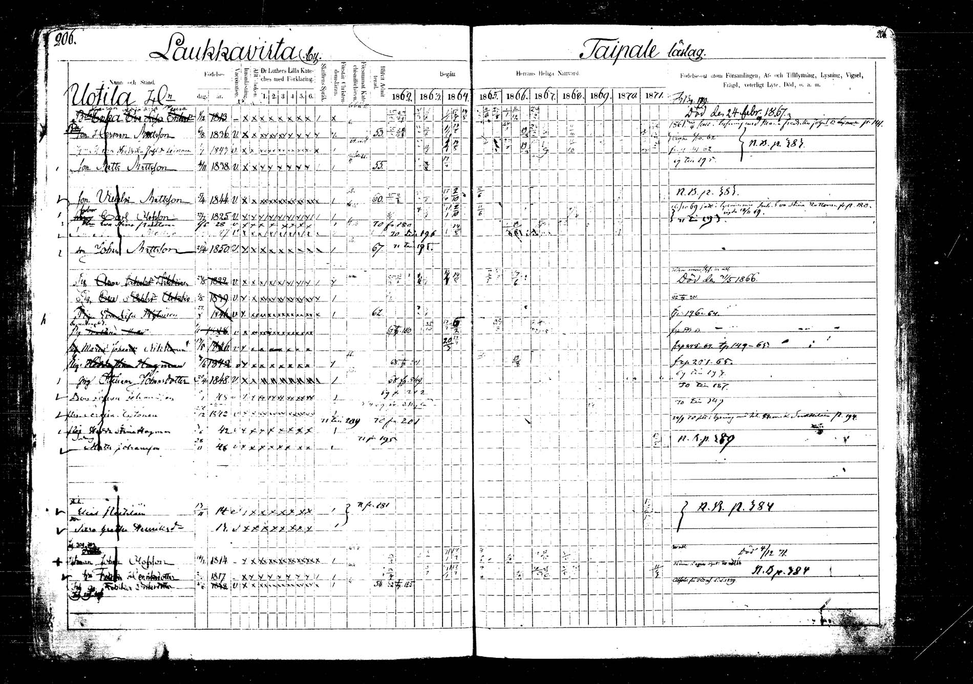 [ ../kirjat/Kirkonkirjat/laukaa/rippikirja_1862-1871_mko1-16/kuvat/231.jpg ]