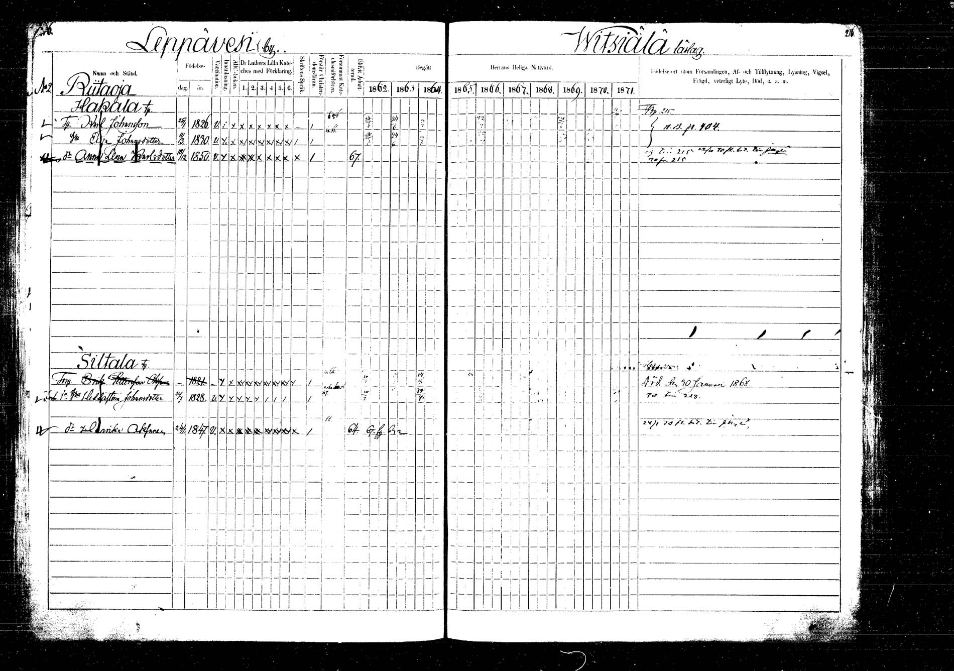[ ../kirjat/Kirkonkirjat/laukaa/rippikirja_1862-1871_mko1-16/kuvat/242.jpg ]