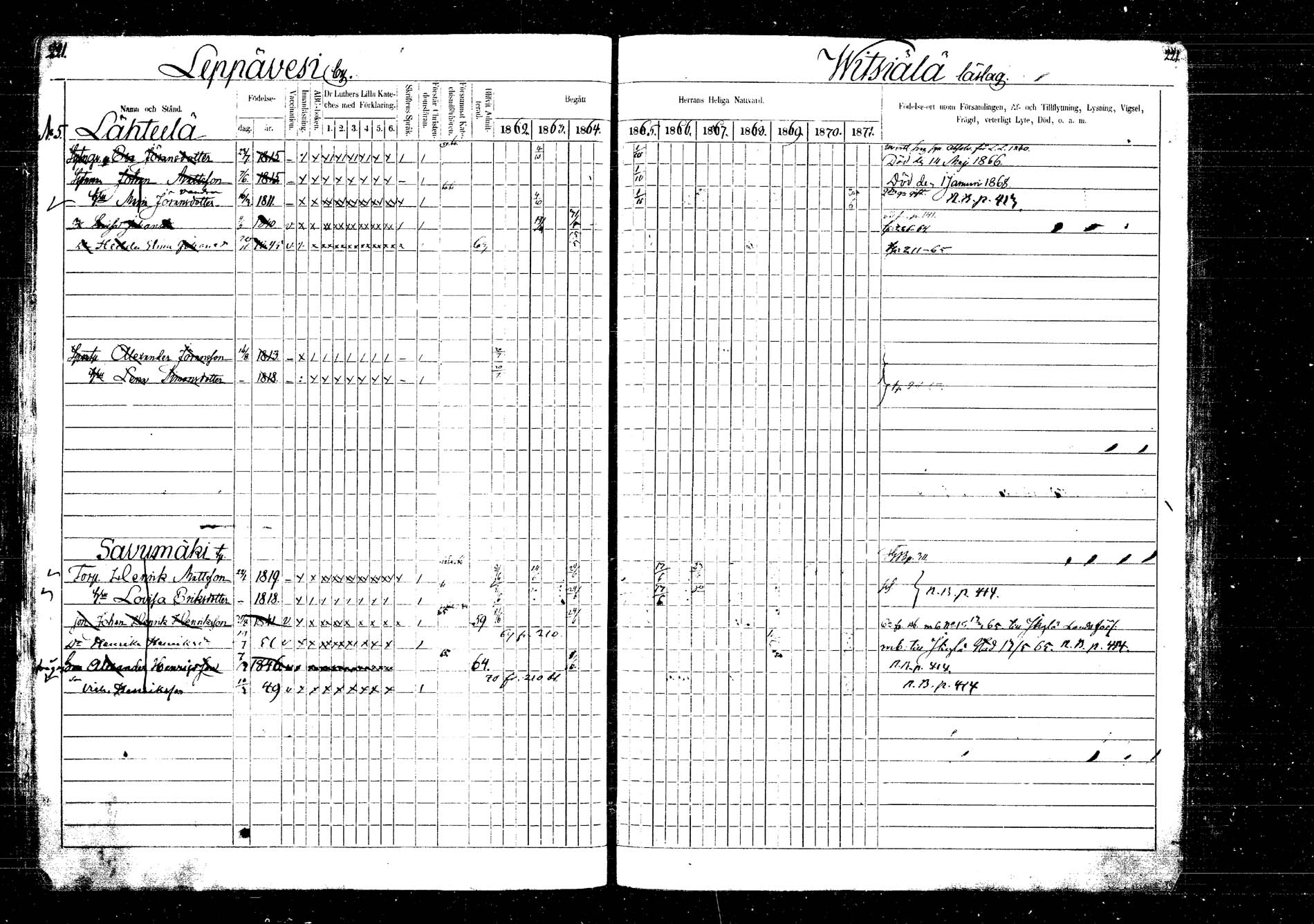 [ ../kirjat/Kirkonkirjat/laukaa/rippikirja_1862-1871_mko1-16/kuvat/247.jpg ]