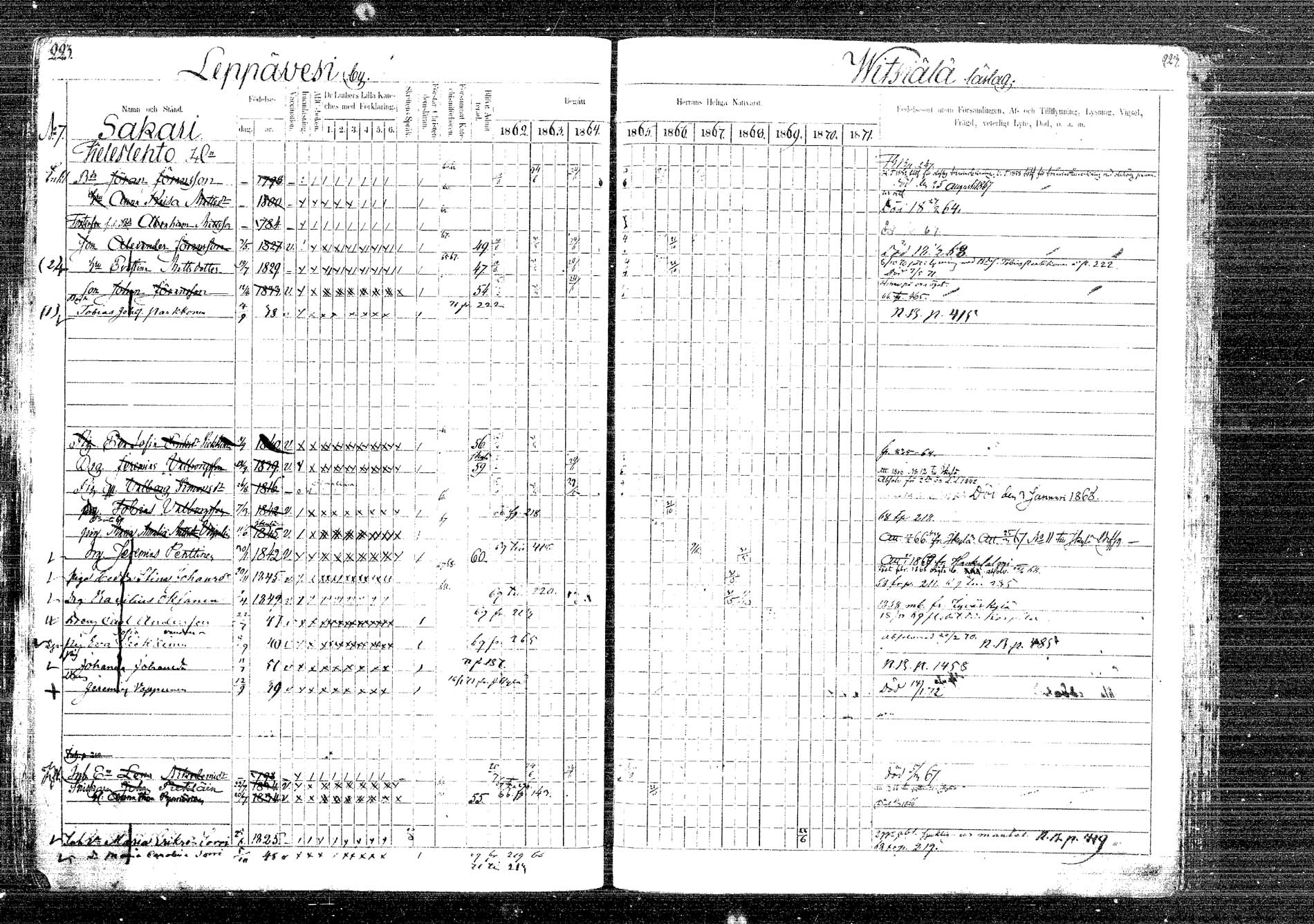 [ ../kirjat/Kirkonkirjat/laukaa/rippikirja_1862-1871_mko1-16/kuvat/250.jpg ]