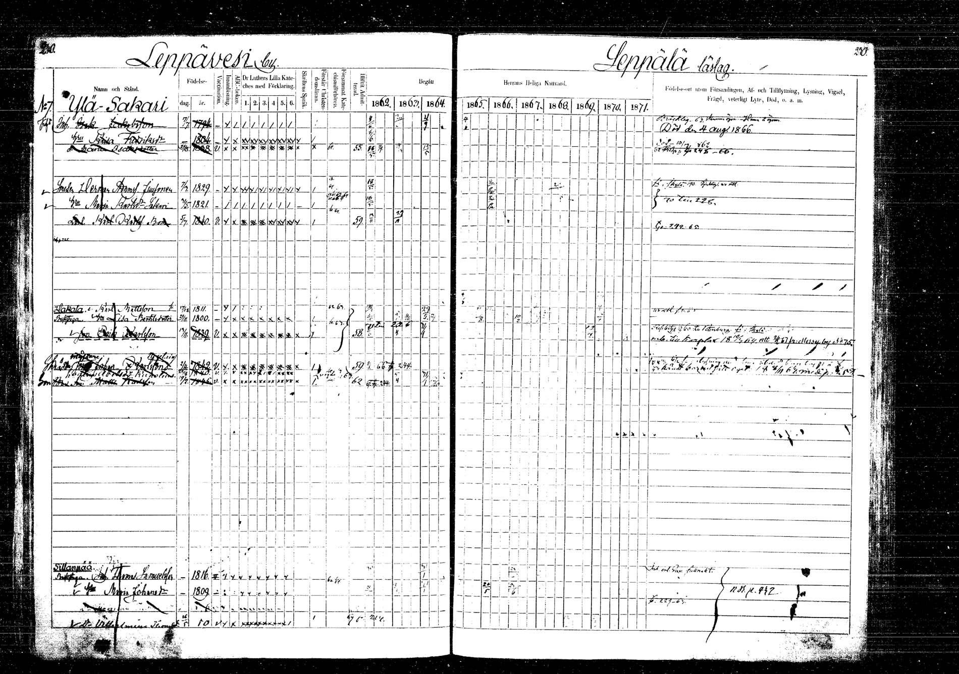 [ ../kirjat/Kirkonkirjat/laukaa/rippikirja_1862-1871_mko1-16/kuvat/258.jpg ]