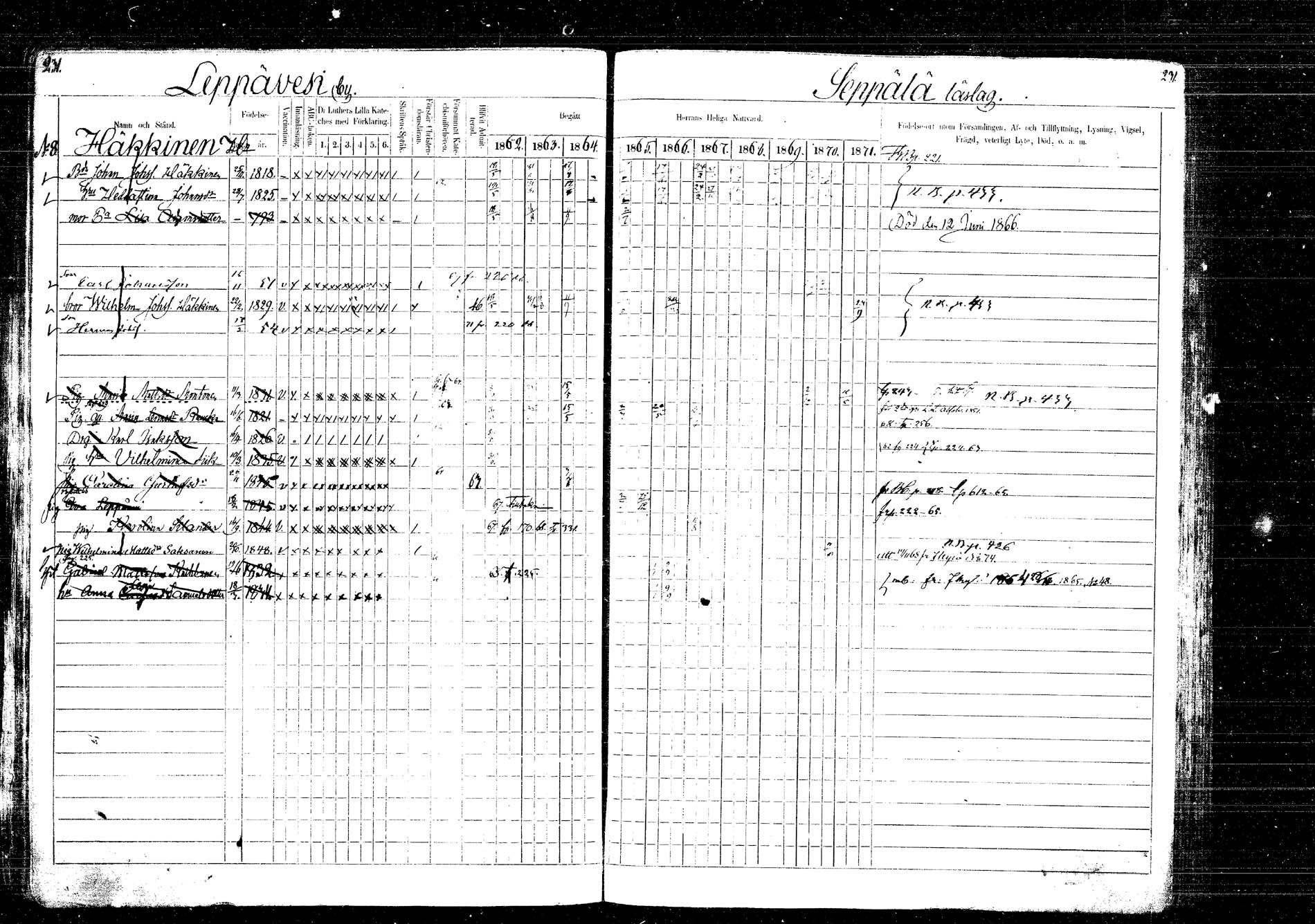 [ ../kirjat/Kirkonkirjat/laukaa/rippikirja_1862-1871_mko1-16/kuvat/259.jpg ]